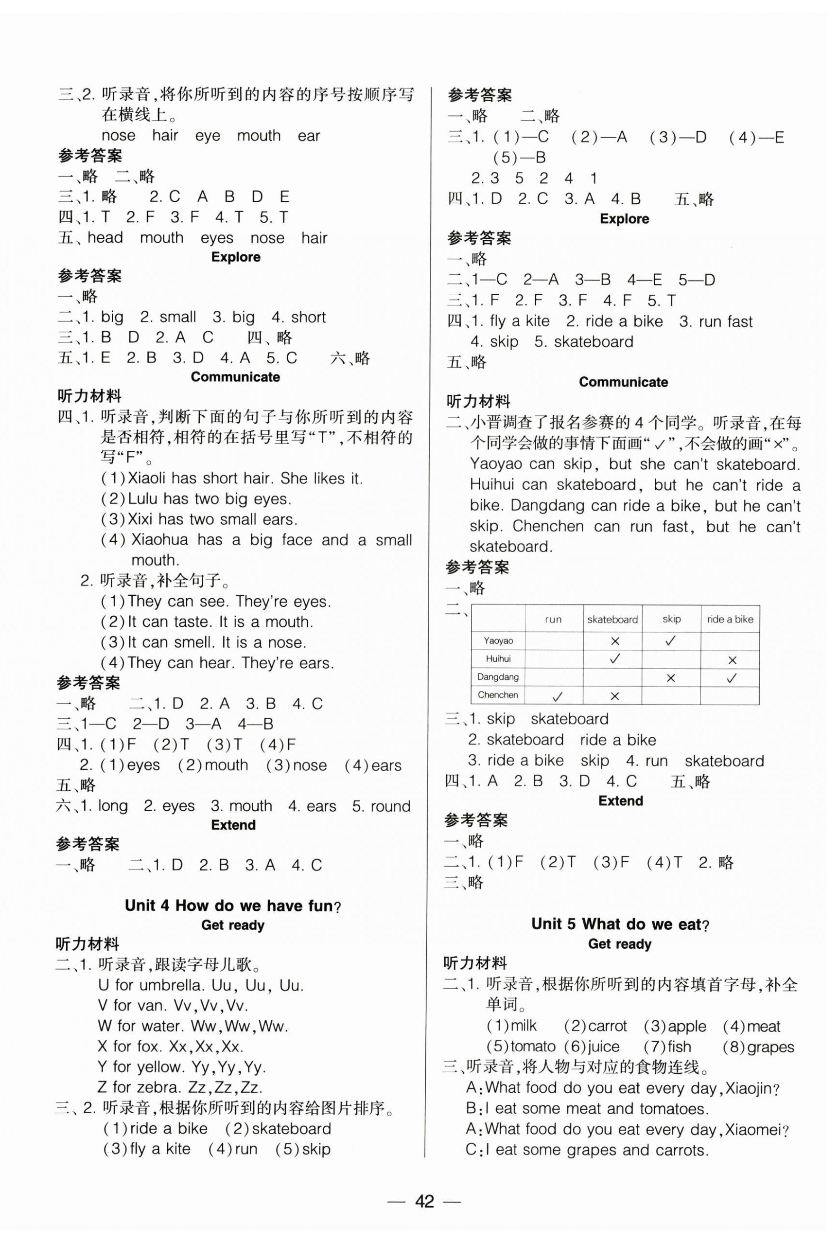 2024年新課標(biāo)兩導(dǎo)兩練高效學(xué)案三年級(jí)英語(yǔ)上冊(cè)滬教版 第2頁(yè)