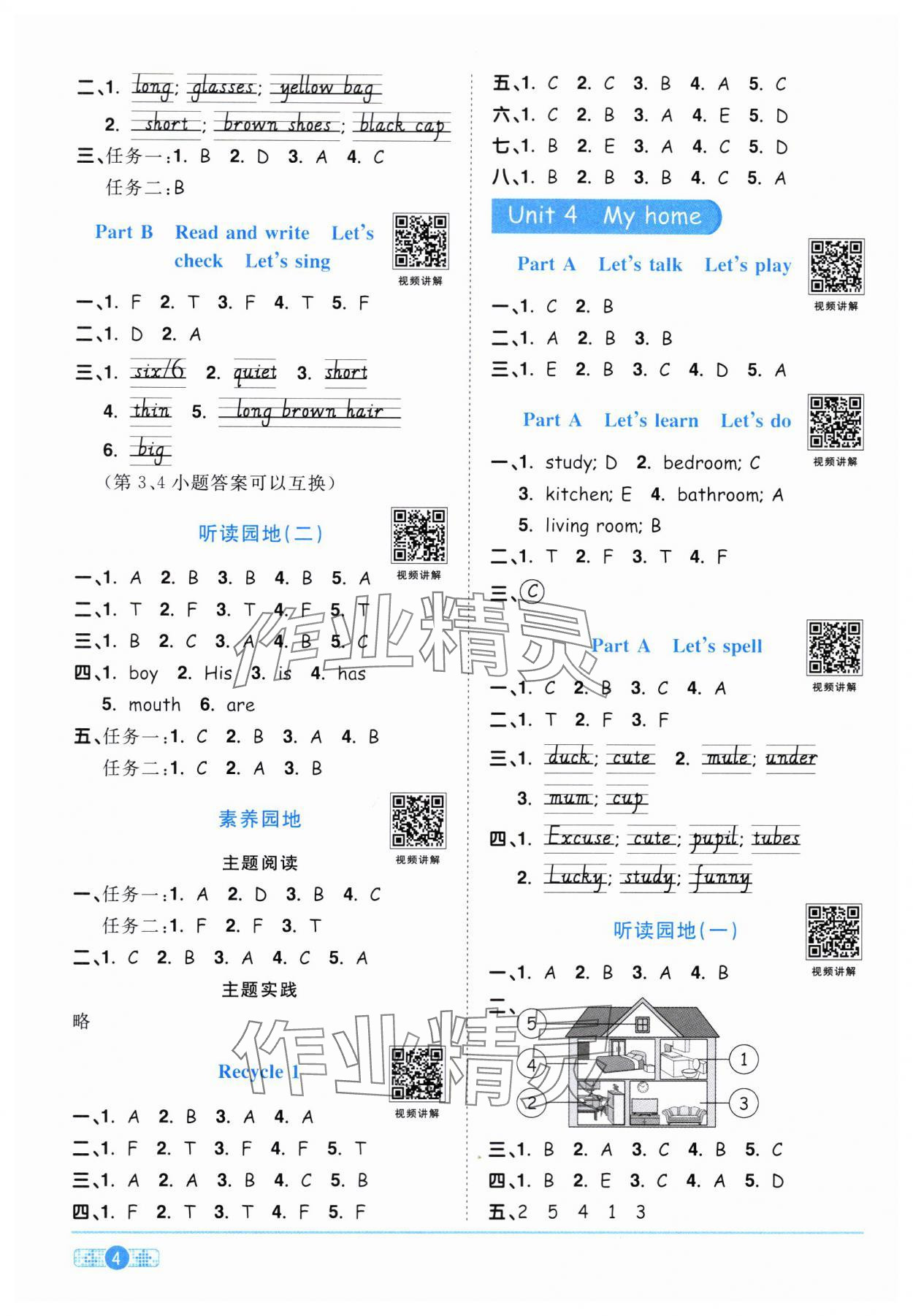 2024年陽光同學(xué)課時(shí)達(dá)標(biāo)訓(xùn)練四年級(jí)英語上冊(cè)人教PEP版浙江專版 第4頁(yè)