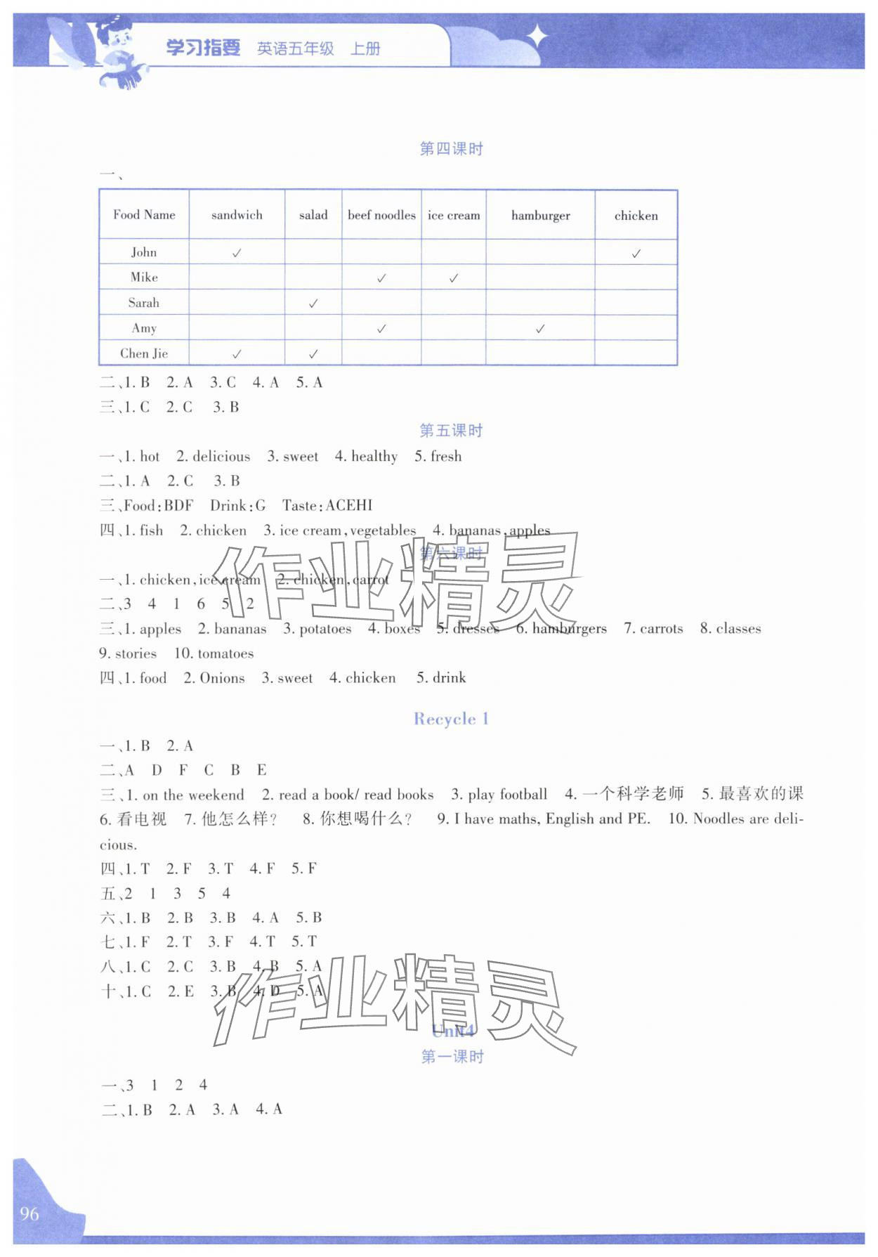 2024年學(xué)習(xí)指要五年級英語上冊人教版 參考答案第3頁