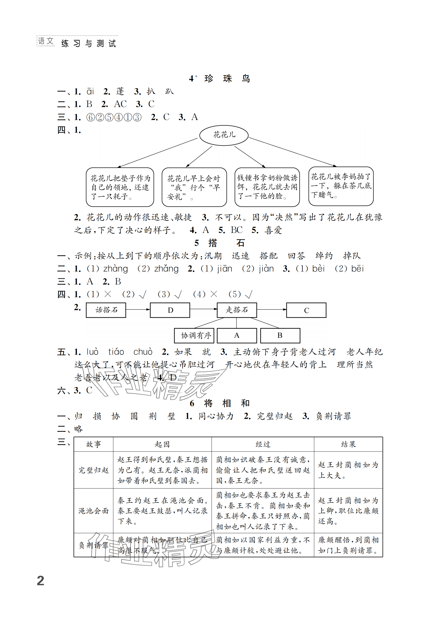 2024年練習(xí)與測試五年級語文上冊人教版 參考答案第2頁