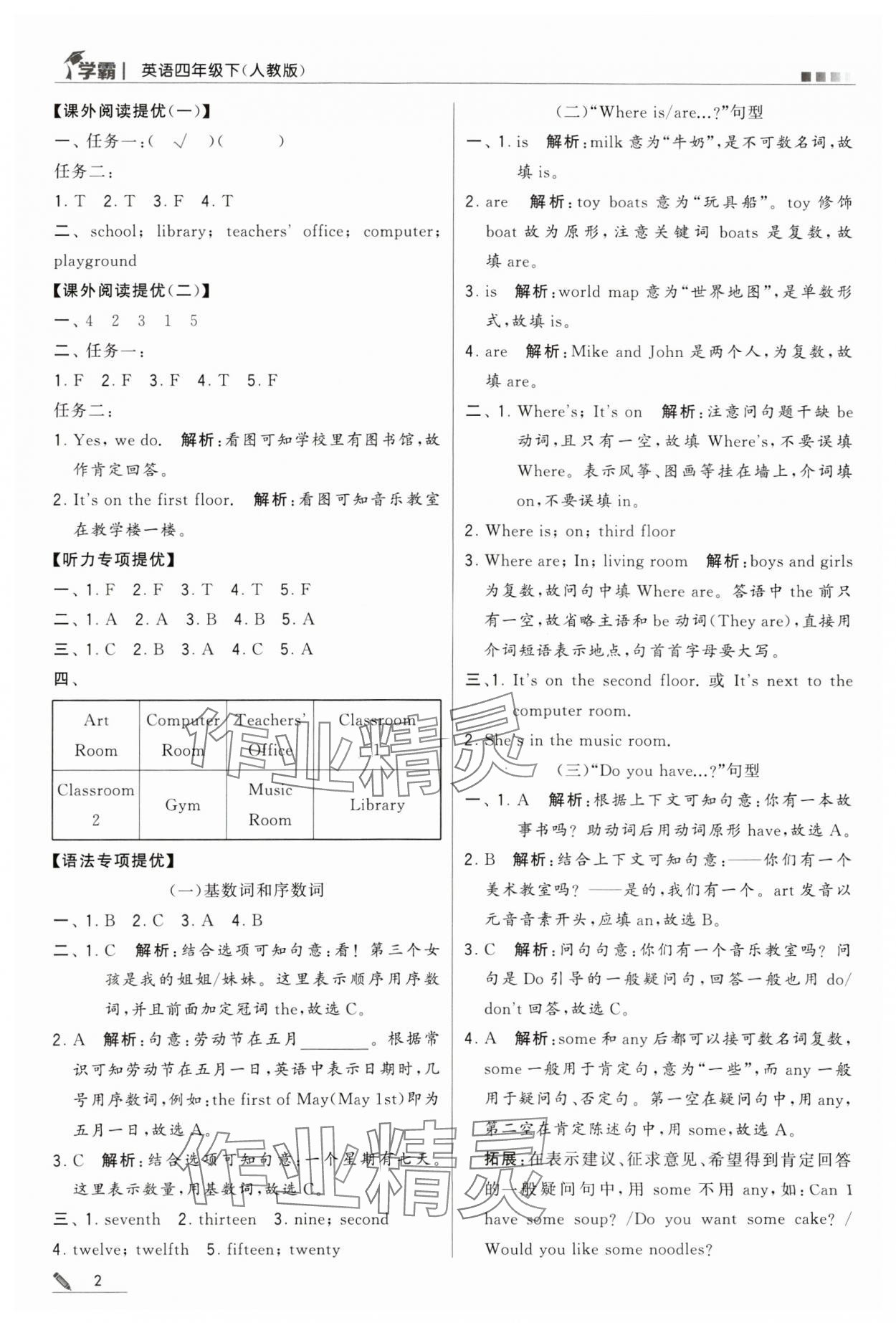 2024年喬木圖書學(xué)霸四年級英語下冊人教版 第2頁