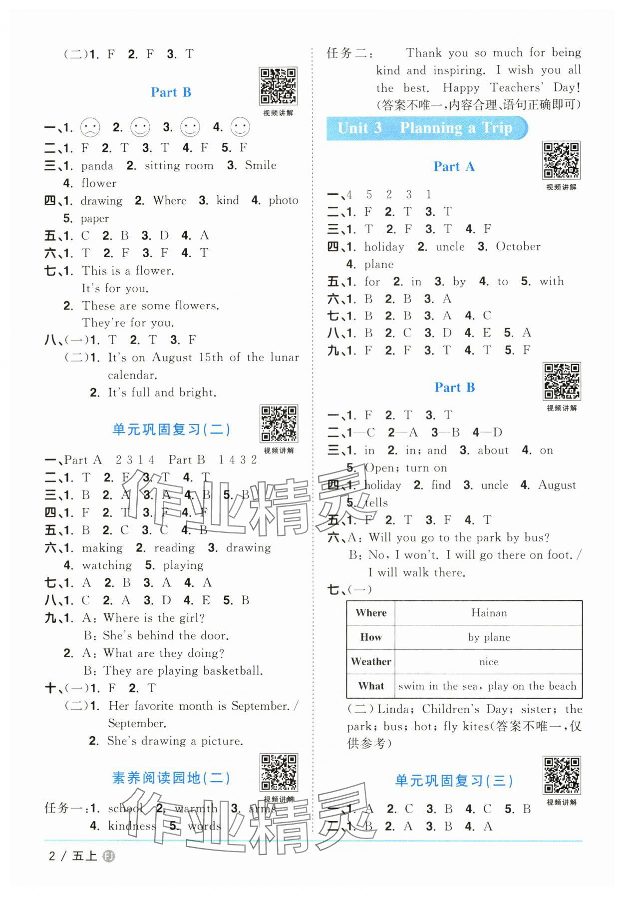 2024年阳光同学课时优化作业五年级英语上册福建教育版 第2页