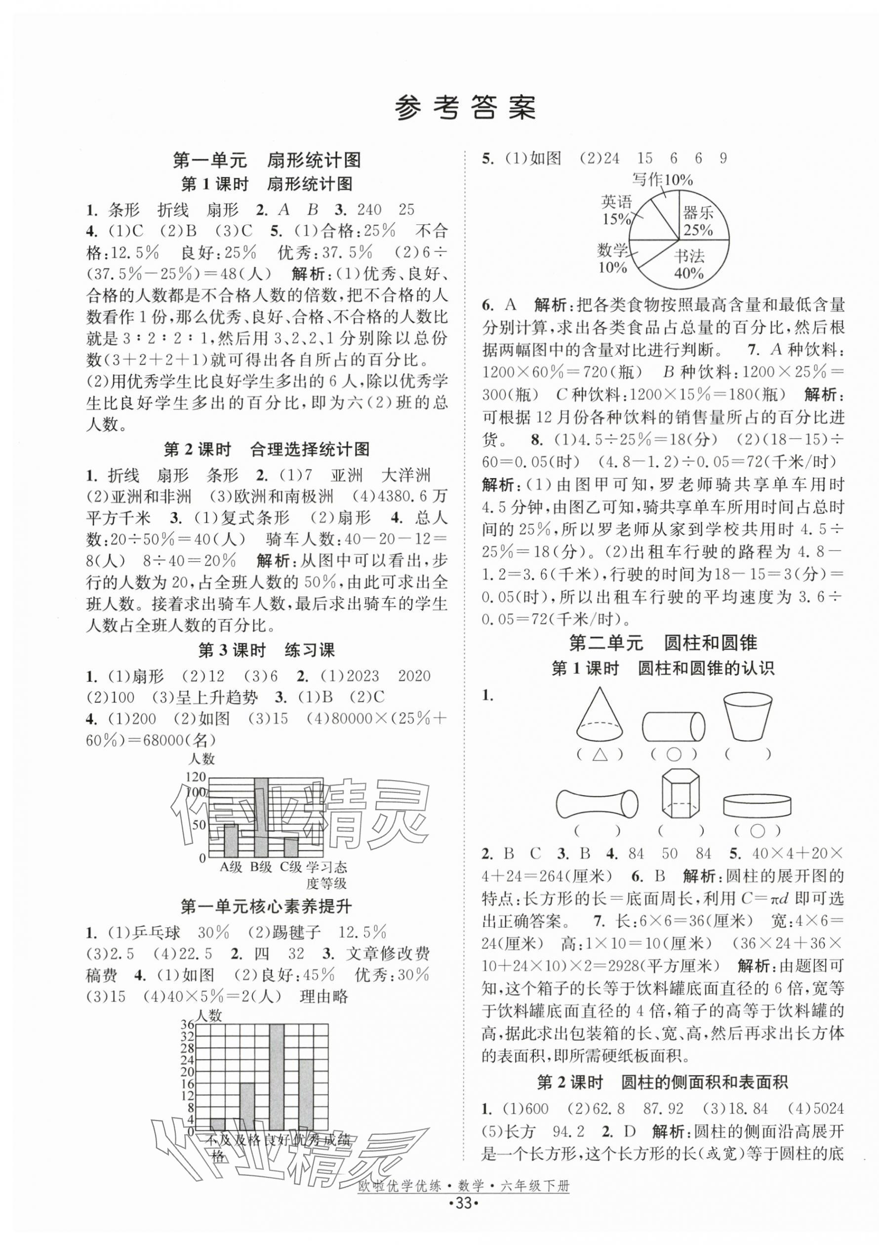 2024年欧啦优学优练六年级数学下册苏教版 第1页