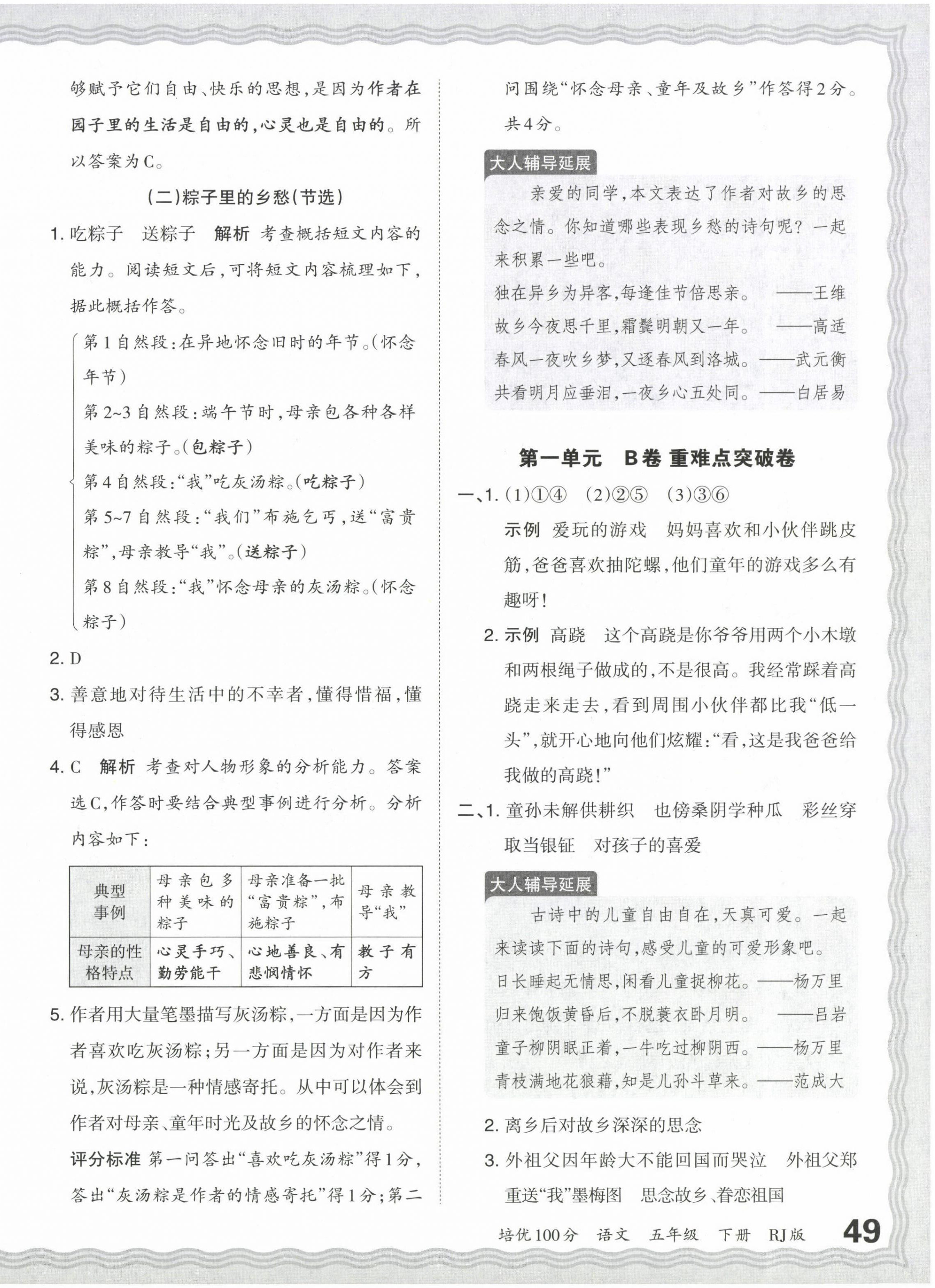 2024年王朝霞培优100分五年级语文下册人教版 第2页