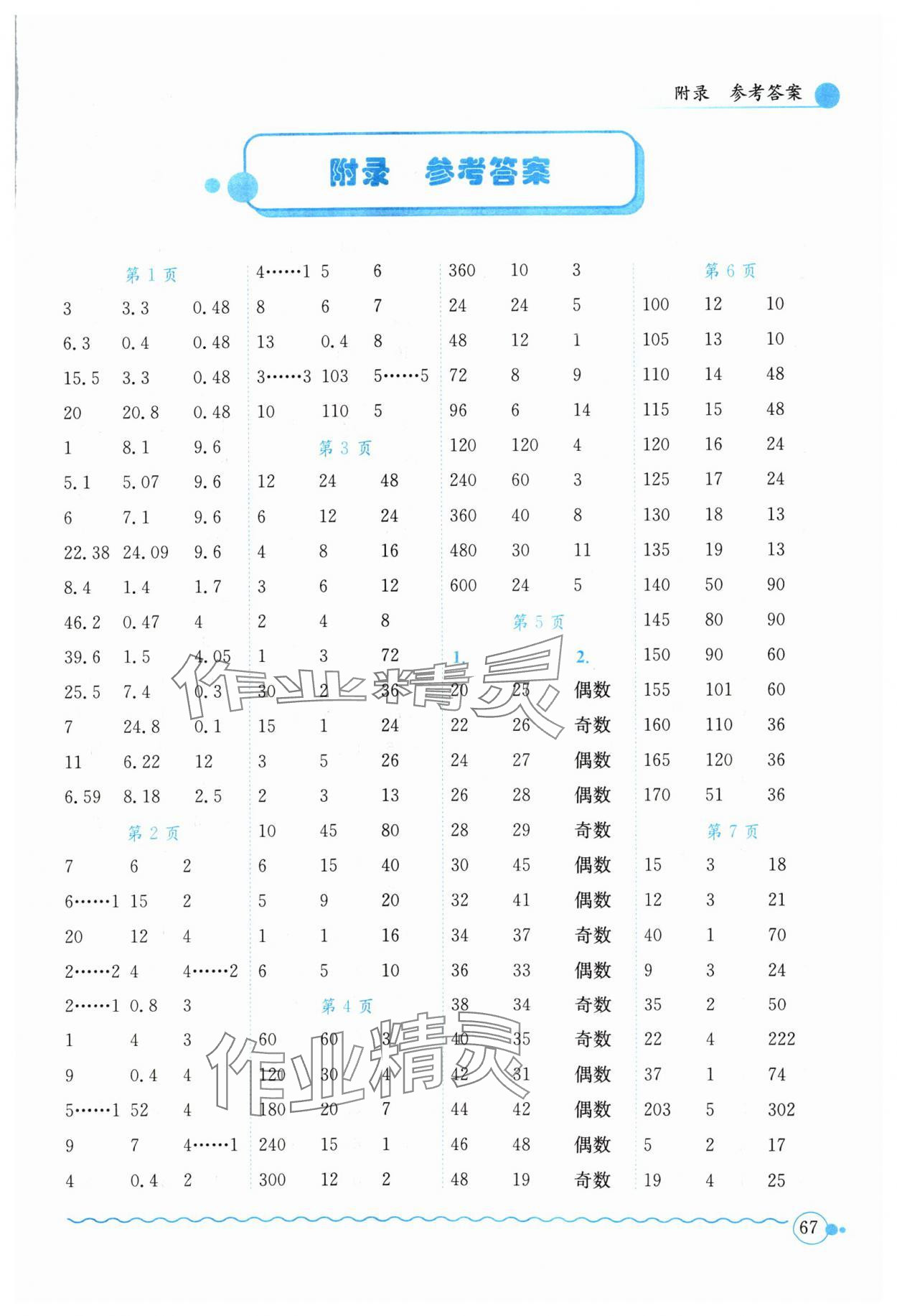 2024年黄冈小状元口算速算练习册五年级数学下册人教版 第1页