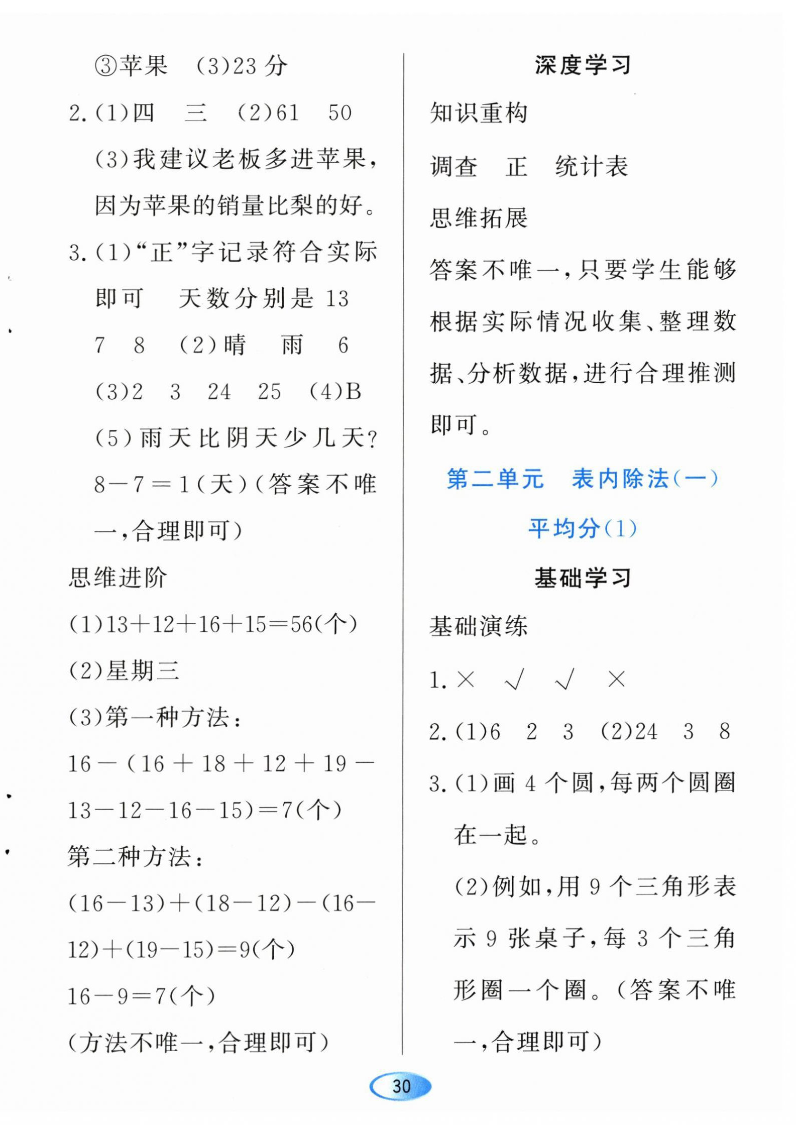 2024年資源與評(píng)價(jià)黑龍江教育出版社二年級(jí)數(shù)學(xué)下冊(cè)人教版 參考答案第2頁(yè)