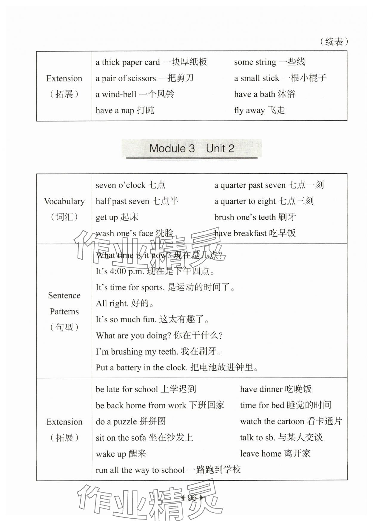 2024年華東師大版一課一練四年級(jí)英語下冊(cè)滬教版五四制 參考答案第6頁(yè)