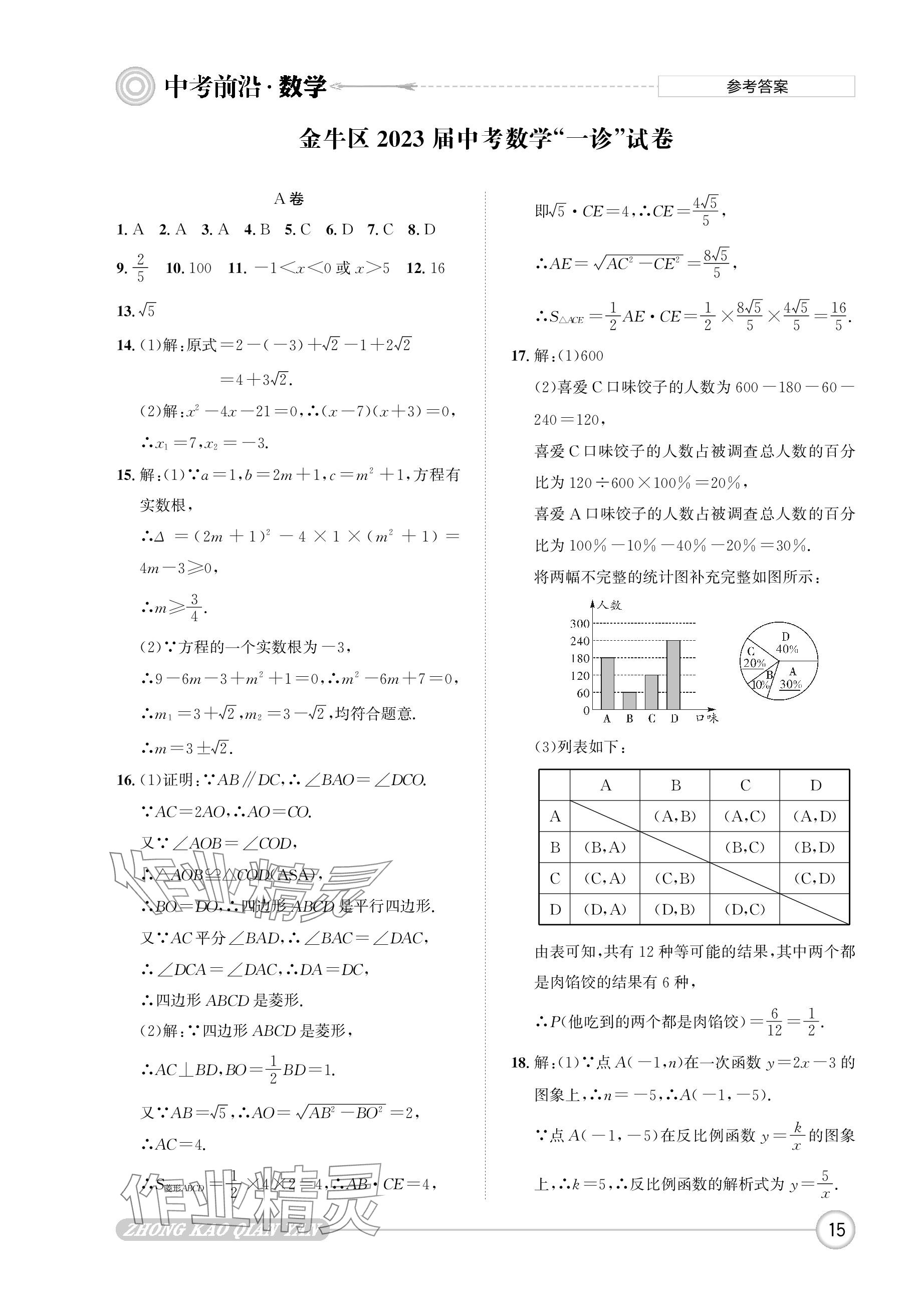 2024年中考前沿数学 参考答案第15页