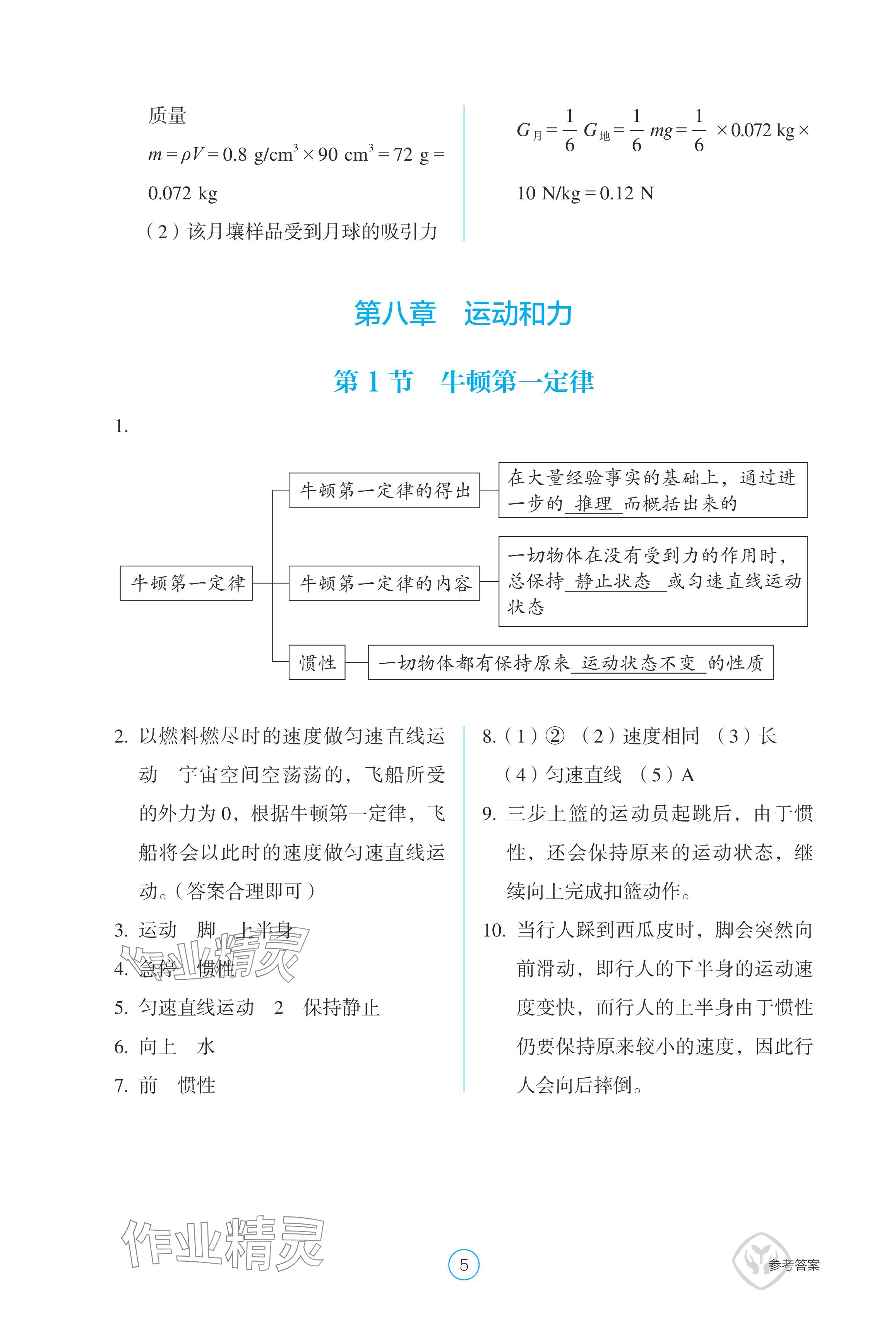 2024年学生基础性作业八年级物理下册人教版 参考答案第5页