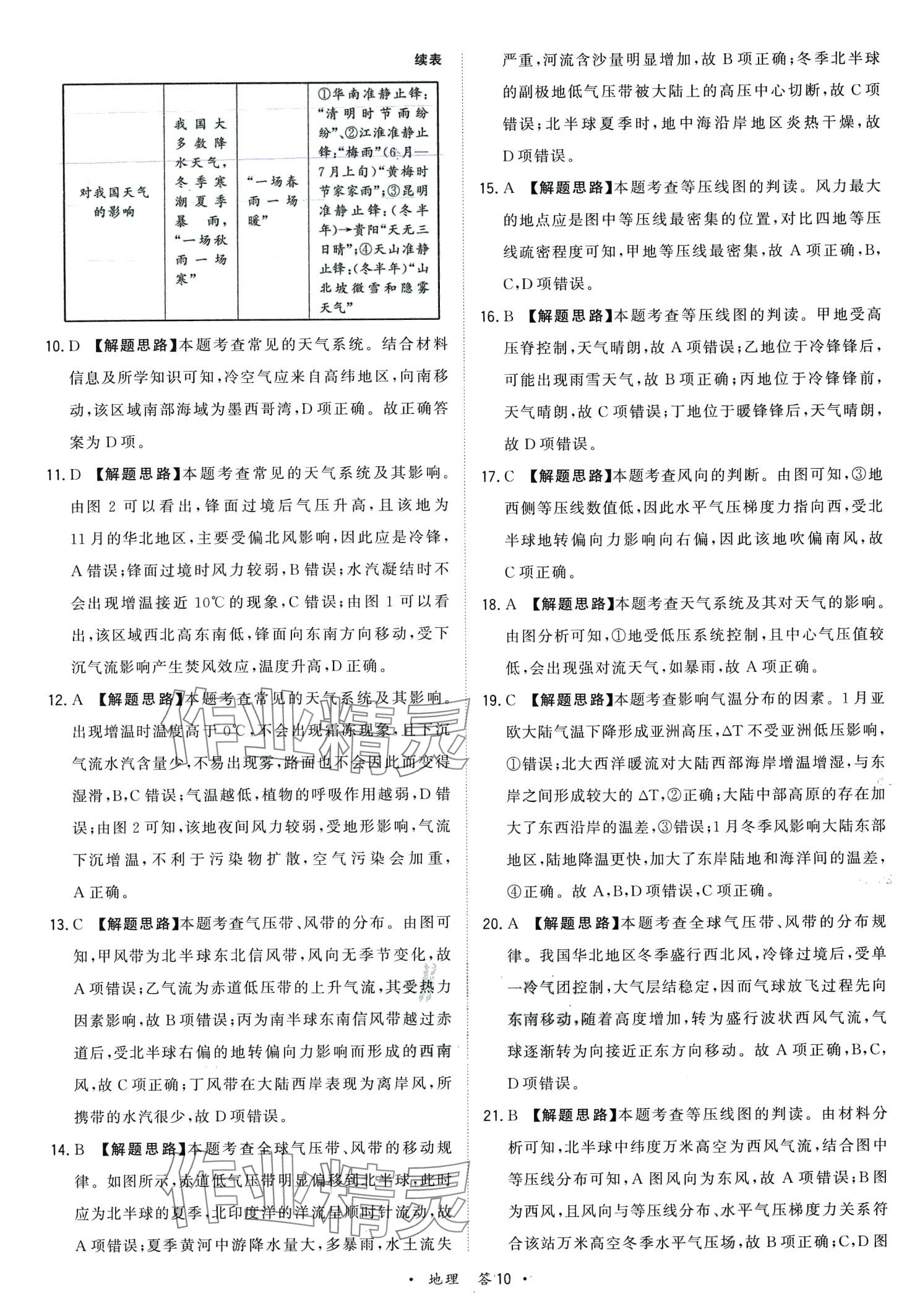 2024年天利38套對接高考單元專題訓(xùn)練高中地理 第10頁