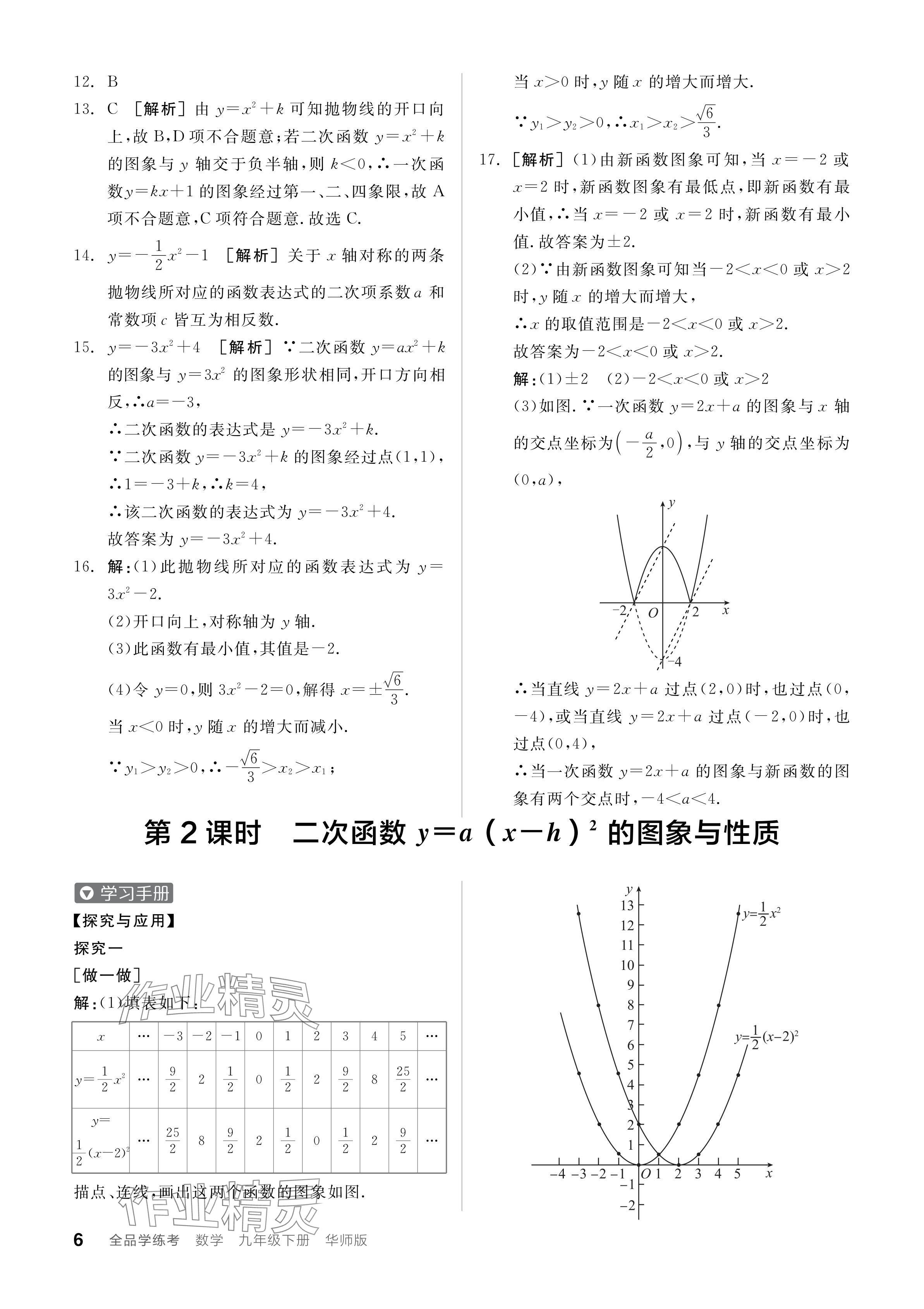 2024年全品學練考九年級數(shù)學下冊華師大版 參考答案第6頁