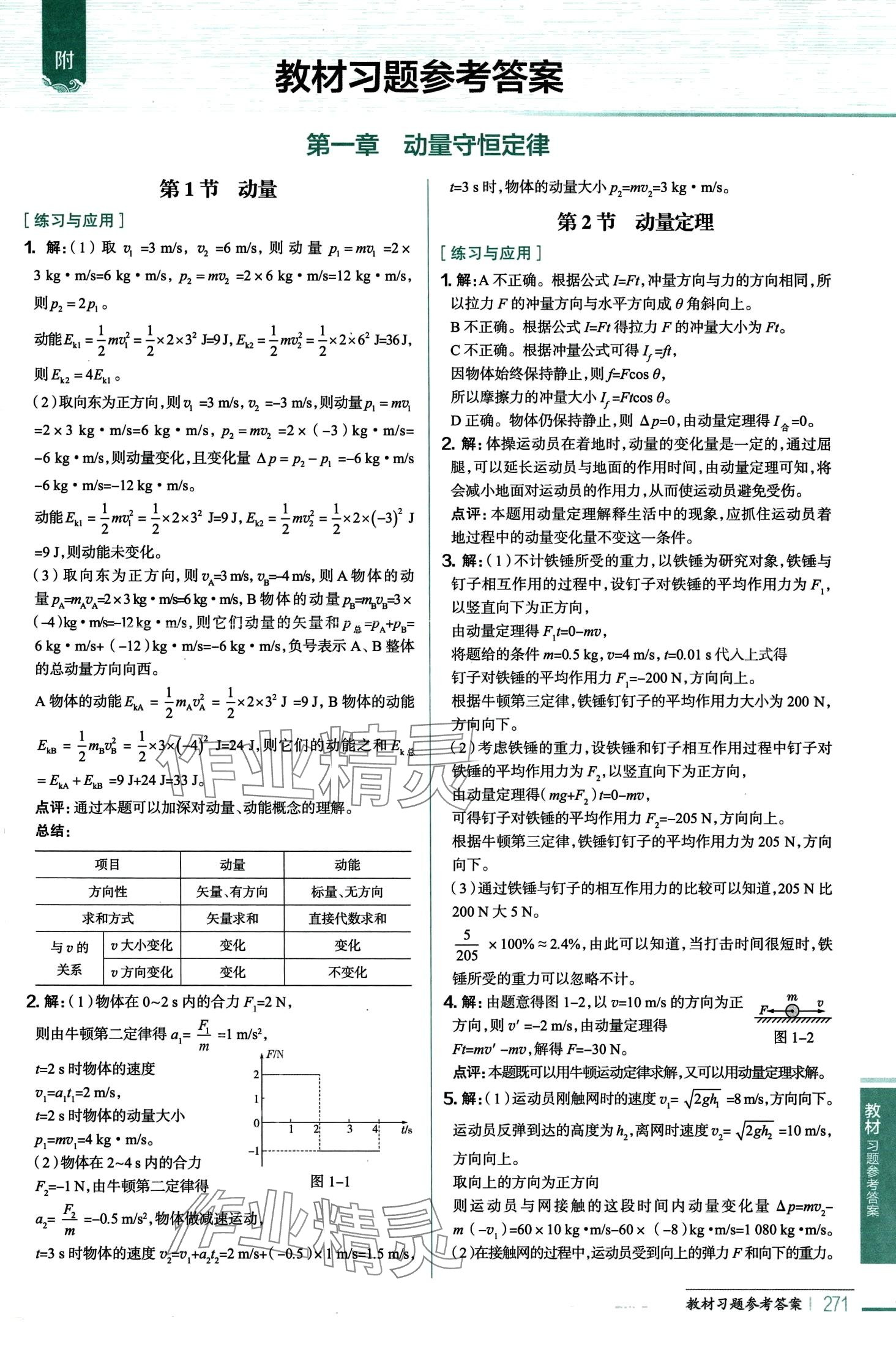 2024年教材課本高中物理選擇性必修第一冊(cè)人教版 第1頁(yè)