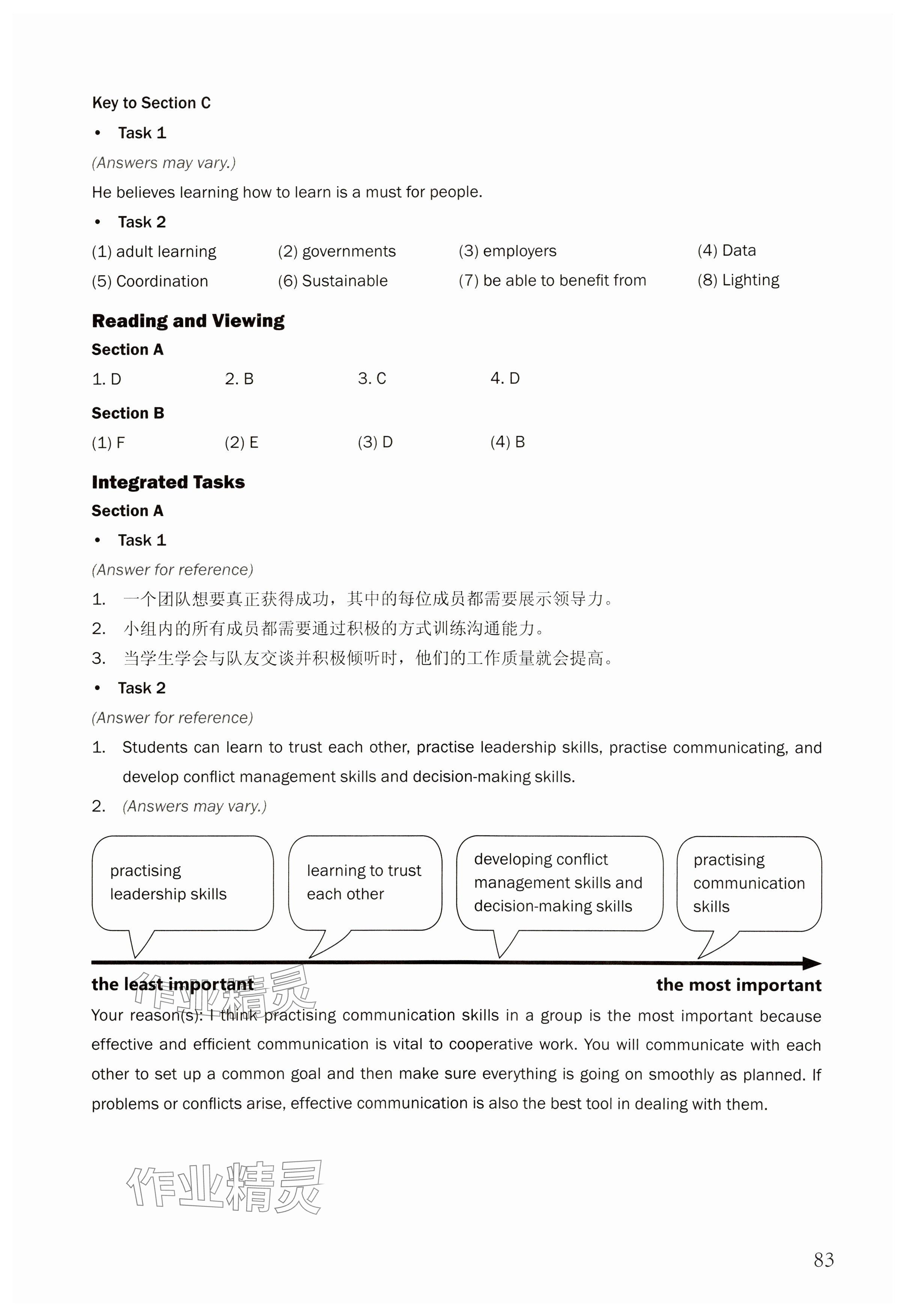 2023年練習部分高中英語選擇性必修第一冊上外版 參考答案第4頁