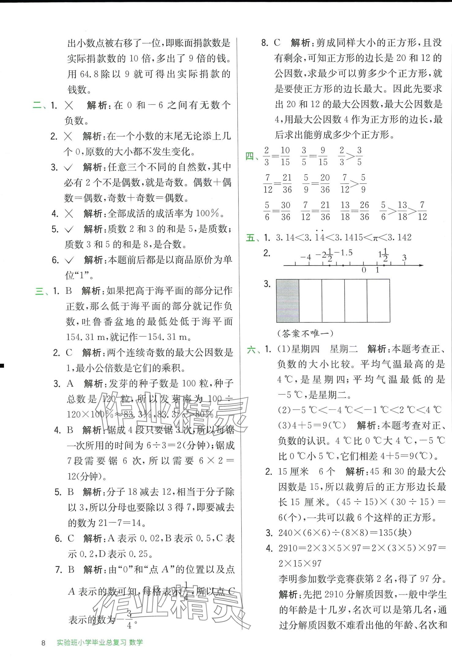 2024年實(shí)驗(yàn)班小學(xué)畢業(yè)總復(fù)習(xí)數(shù)學(xué) 第8頁(yè)