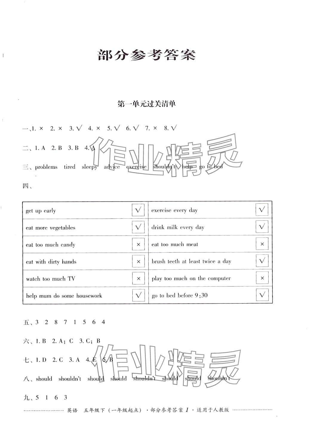 2024年過關(guān)清單四川教育出版社五年級英語下冊人教新起點一年級起 第1頁