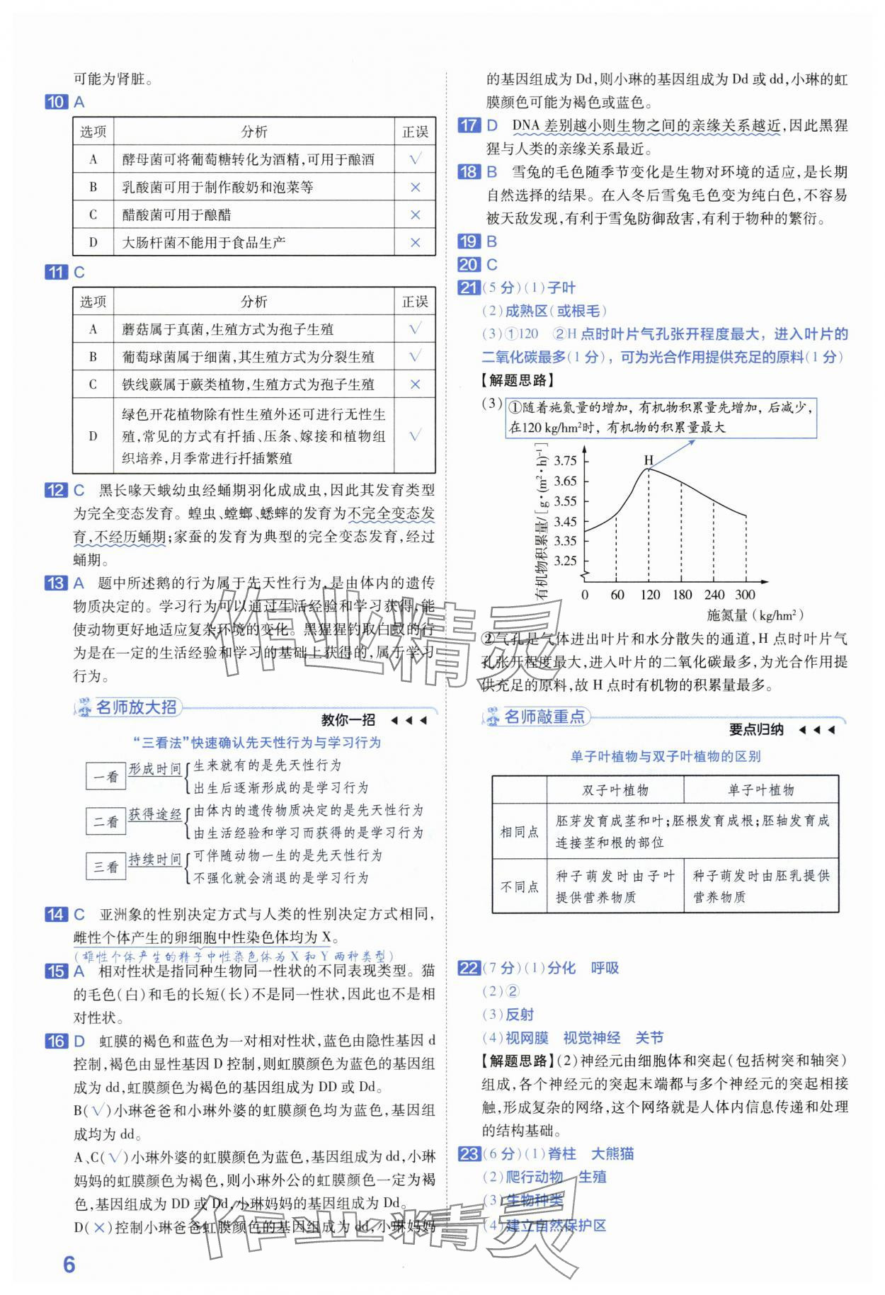 2024年金考卷45套匯編生物河南專版 第6頁