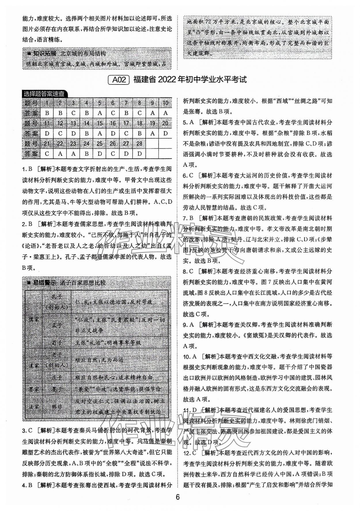 2024年春雨教育考必胜福建省中考试卷精选历史 参考答案第6页