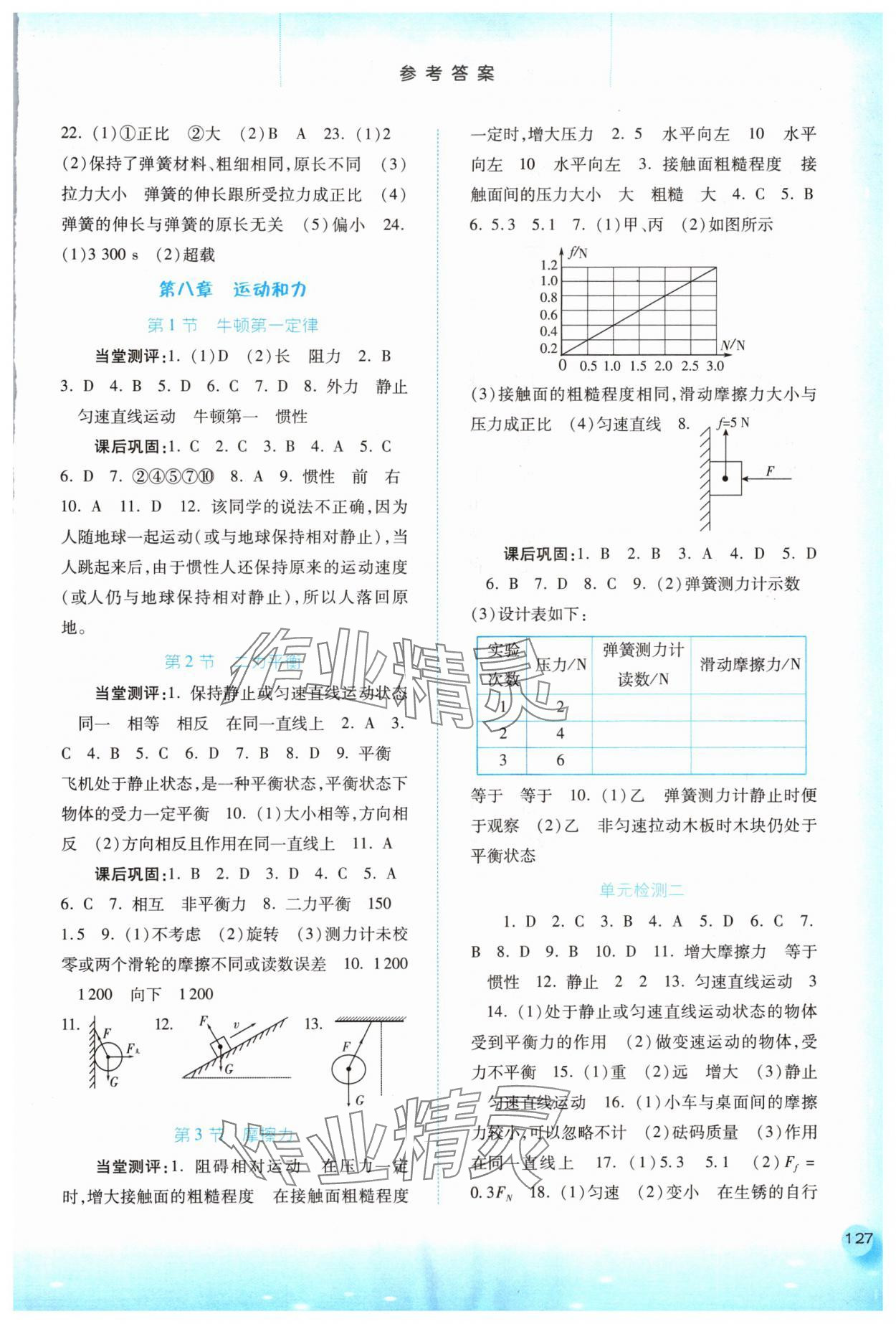 2024年同步训练河北人民出版社八年级物理下册人教版 参考答案第2页