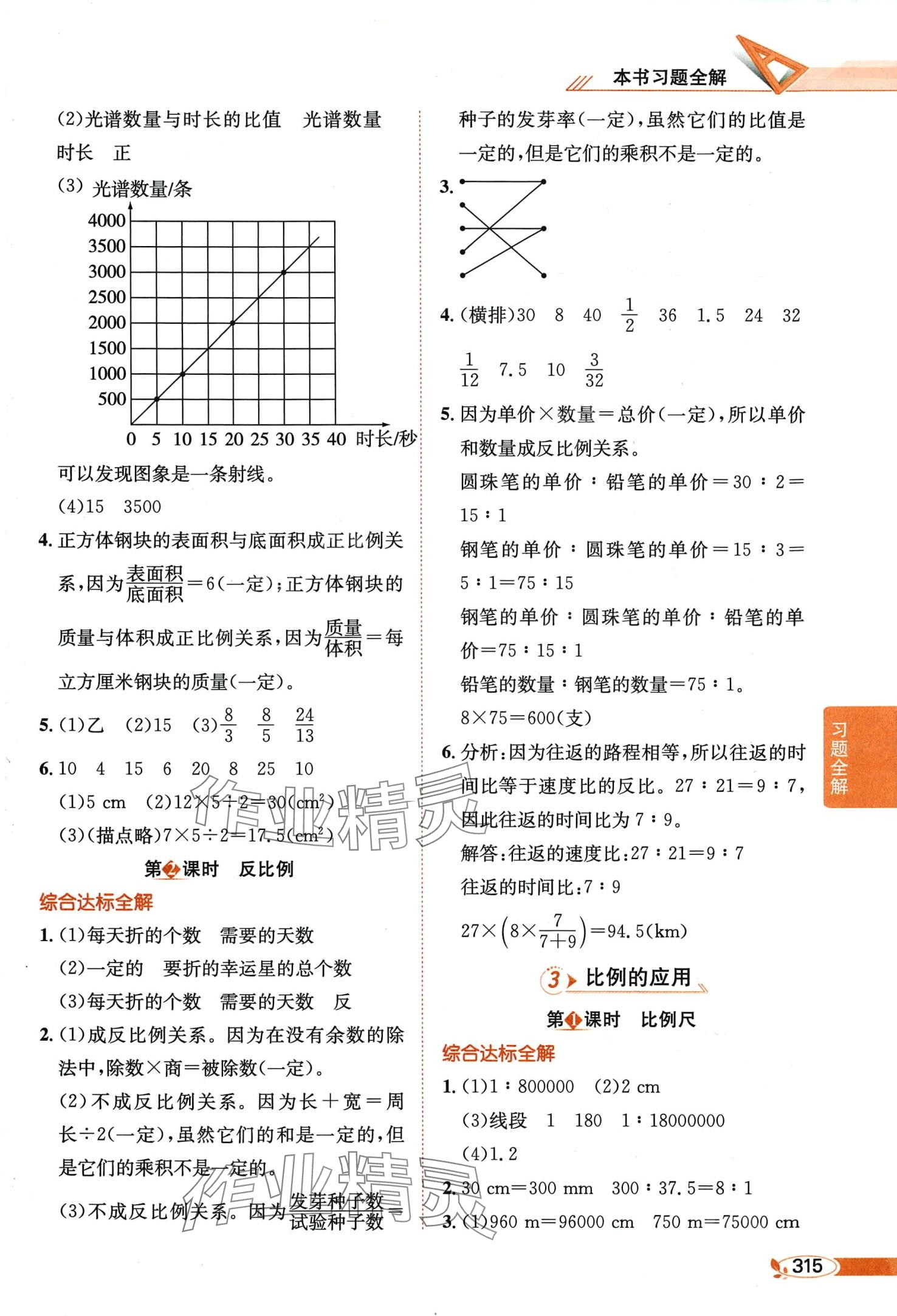 2024年教材全解六年級數(shù)學(xué)下冊人教版天津?qū)０?nbsp;第8頁