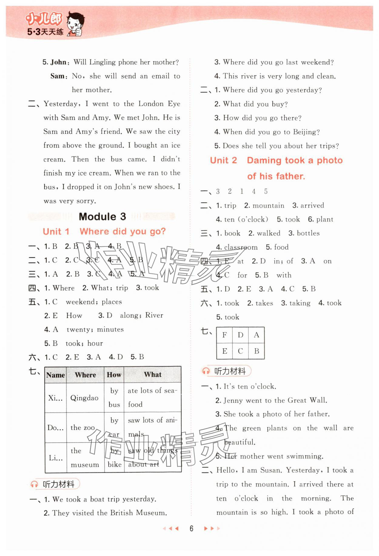 2024年53天天練五年級英語上冊外研版 參考答案第6頁