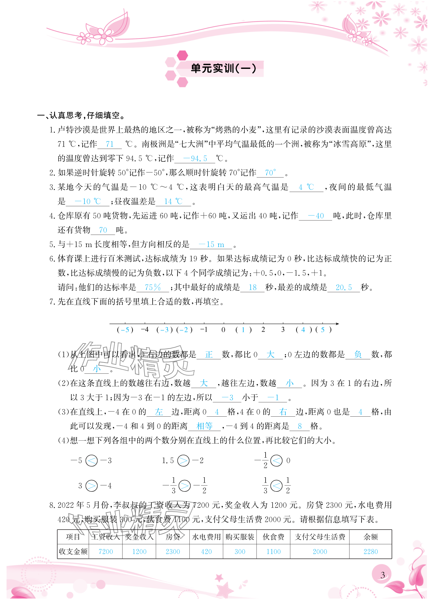 2024年小学生学习指导丛书六年级数学下册人教版 参考答案第3页