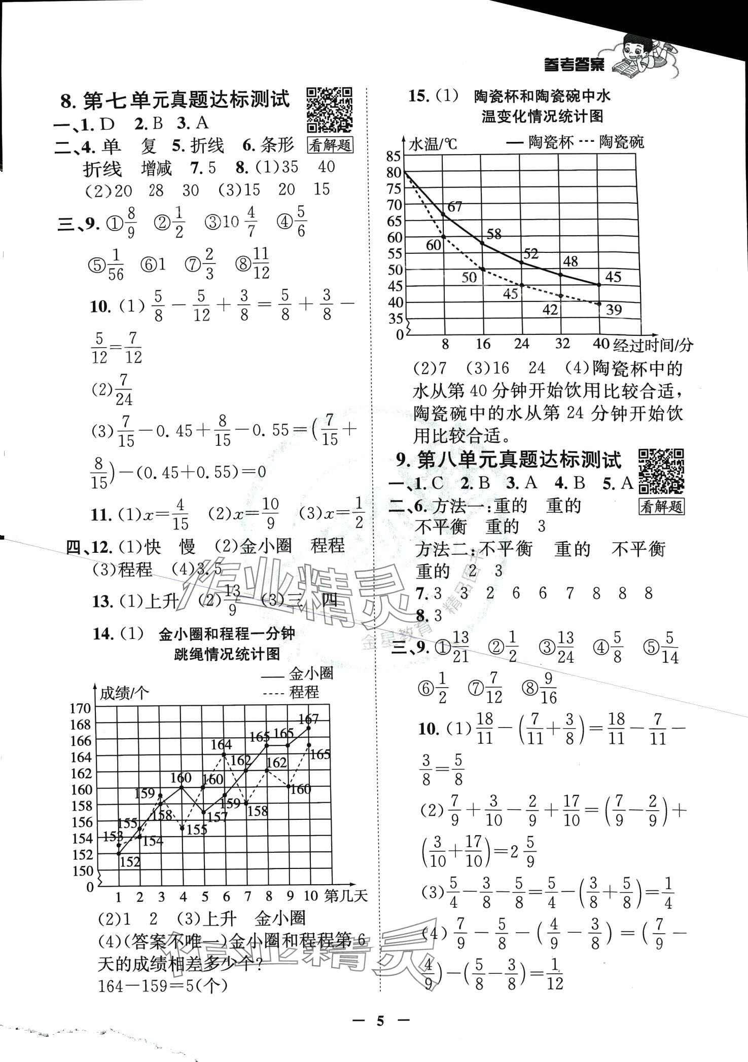 2024年真题圈天津市小学考试真卷三步练五年级数学下册人教版 第4页