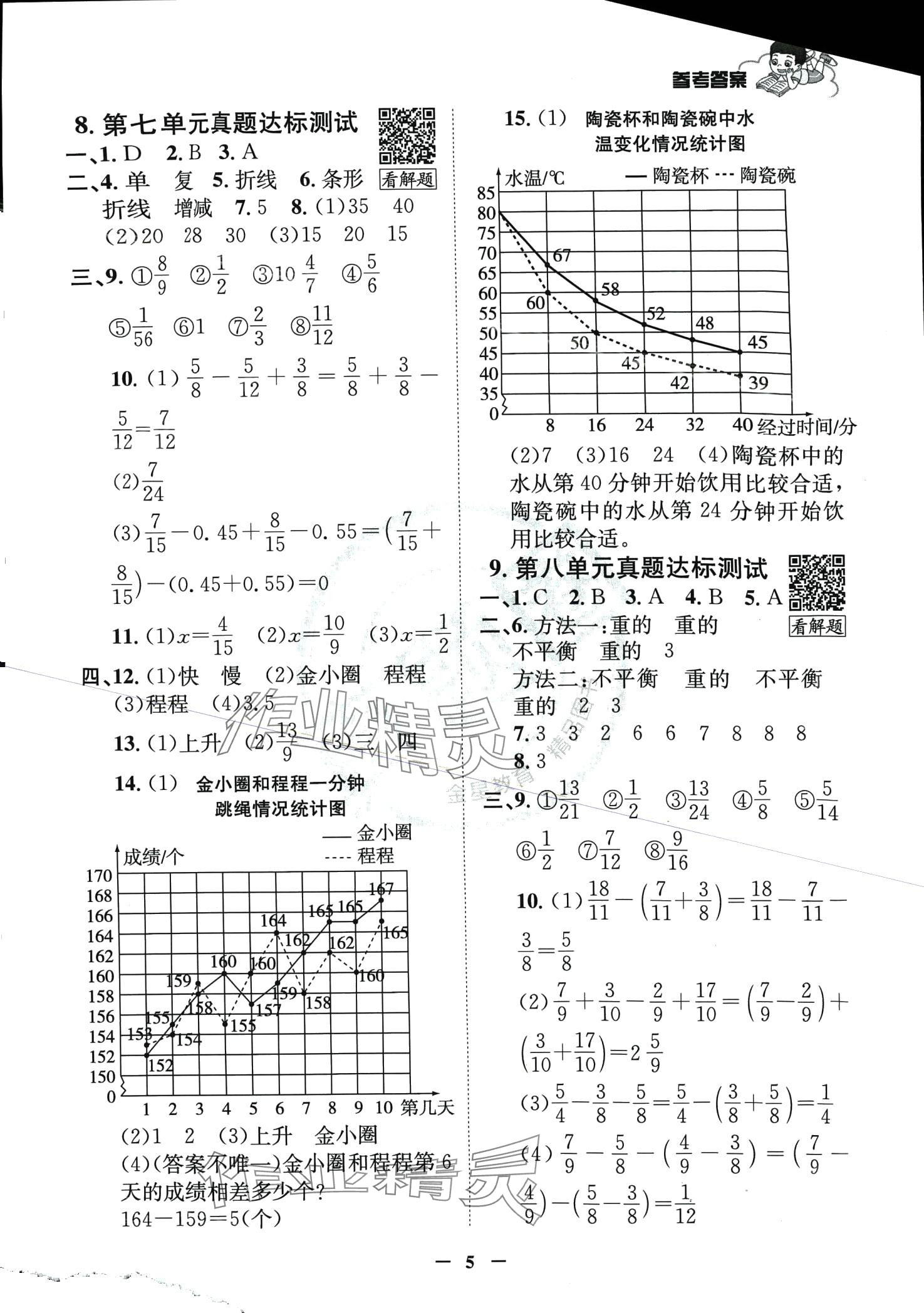 2024年真題圈天津市小學考試真卷三步練五年級數(shù)學下冊人教版 第4頁