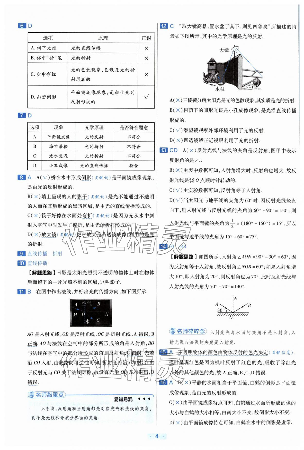 2024年金考卷中考真題分類訓(xùn)練物理 參考答案第3頁