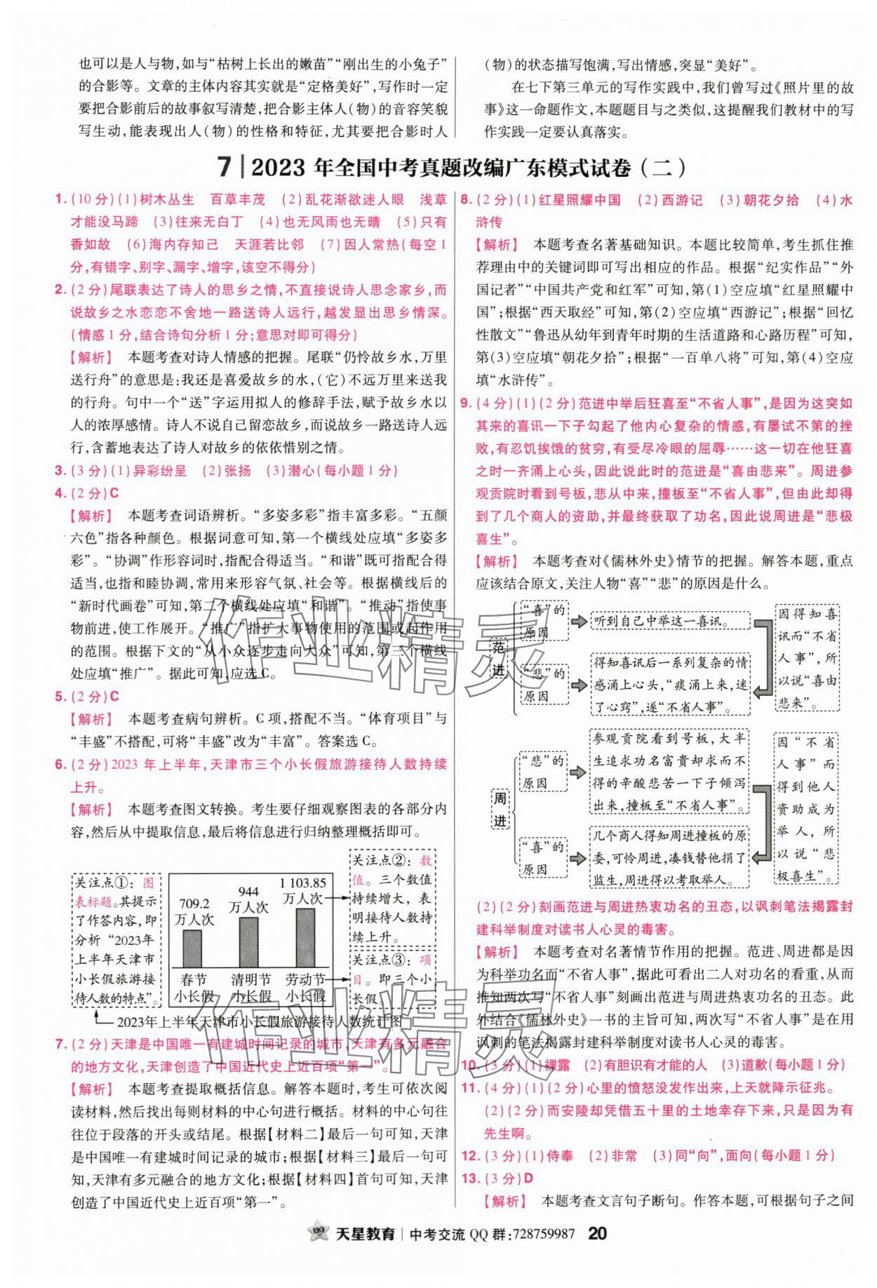 2024年金考卷45套匯編語文廣東專版 參考答案第19頁