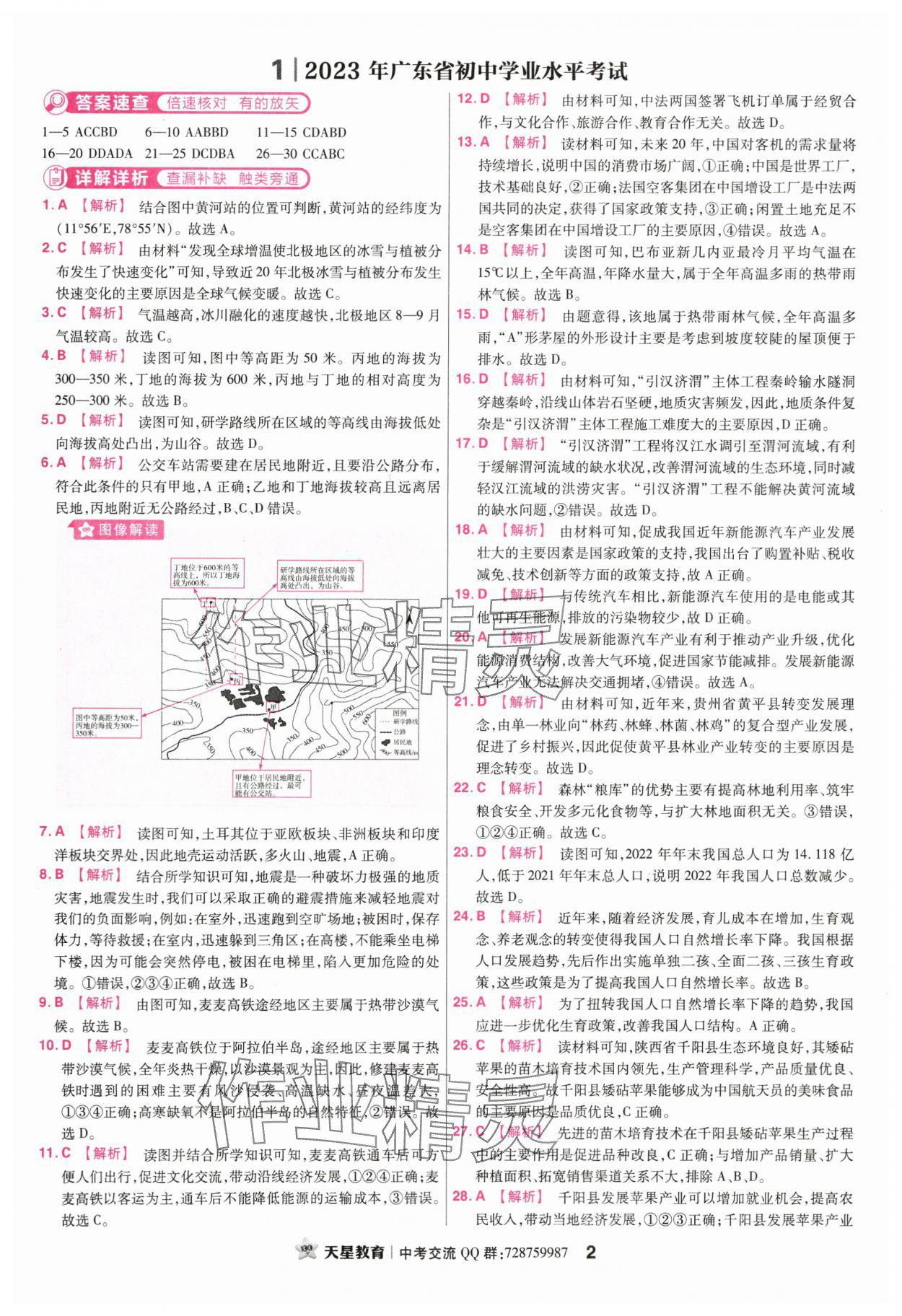 2024年金考卷45套汇编地理广东专版 参考答案第1页