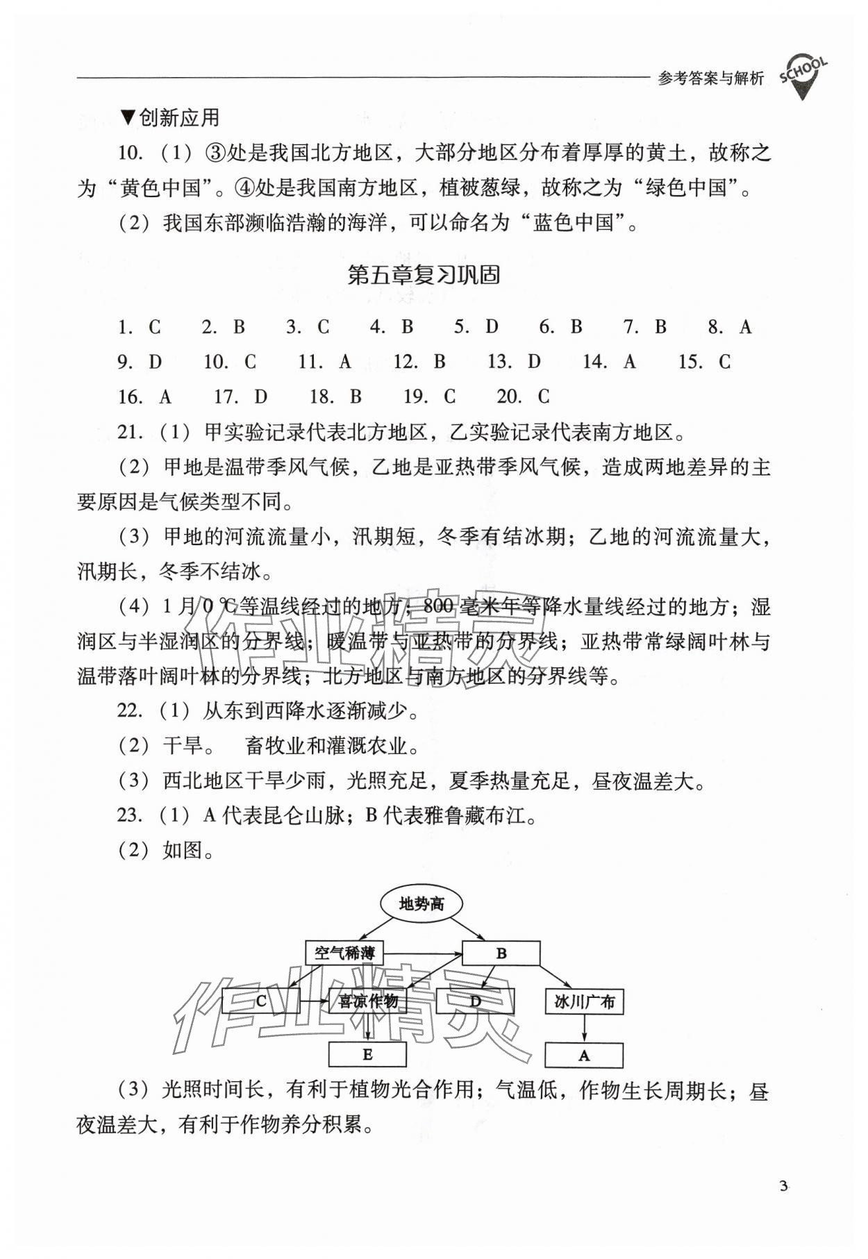 2024年新课程问题解决导学方案八年级地理下册人教版 参考答案第3页