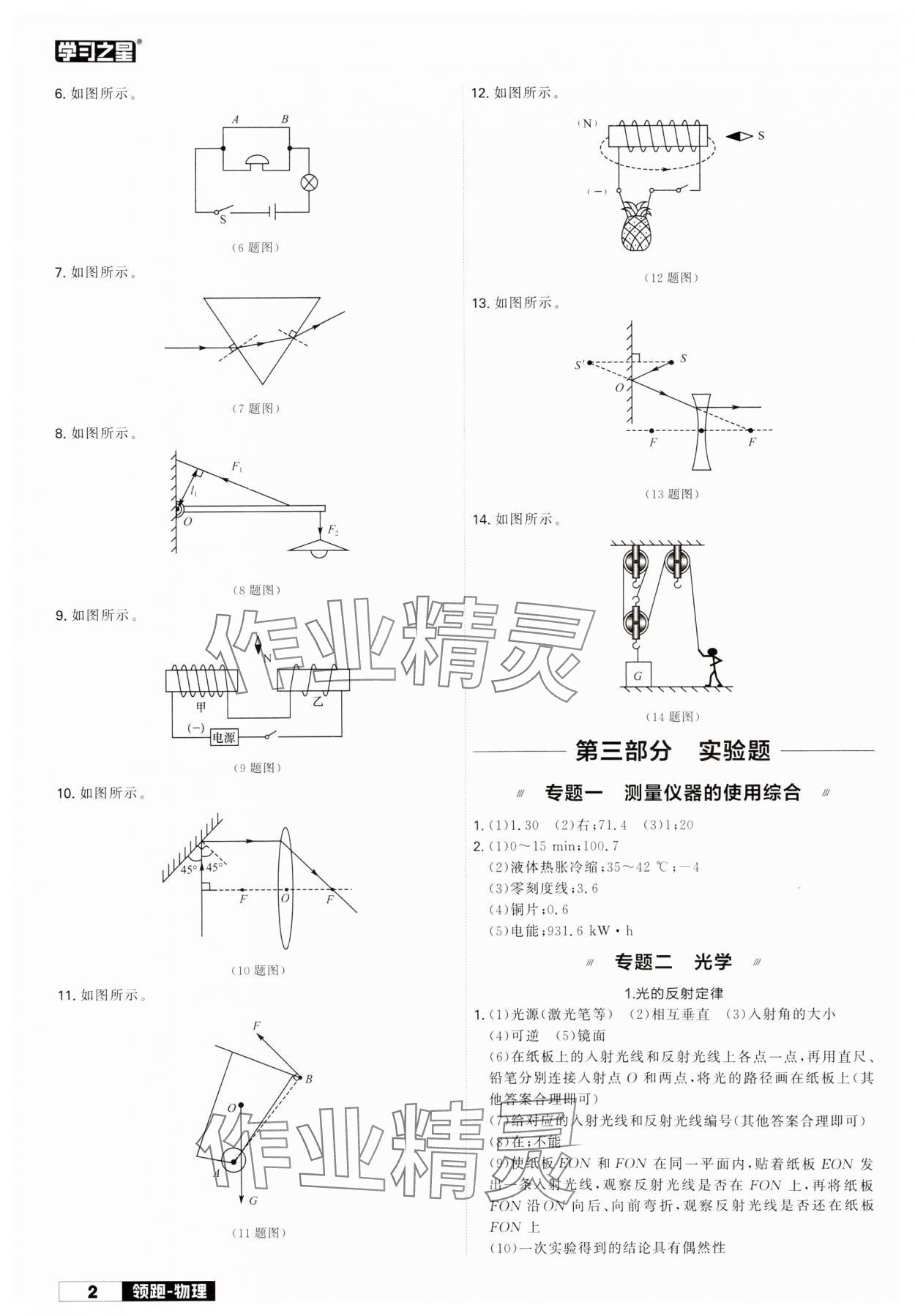 2024年領(lǐng)跑中考物理二輪總復(fù)習(xí)遼寧專(zhuān)版 參考答案第2頁(yè)