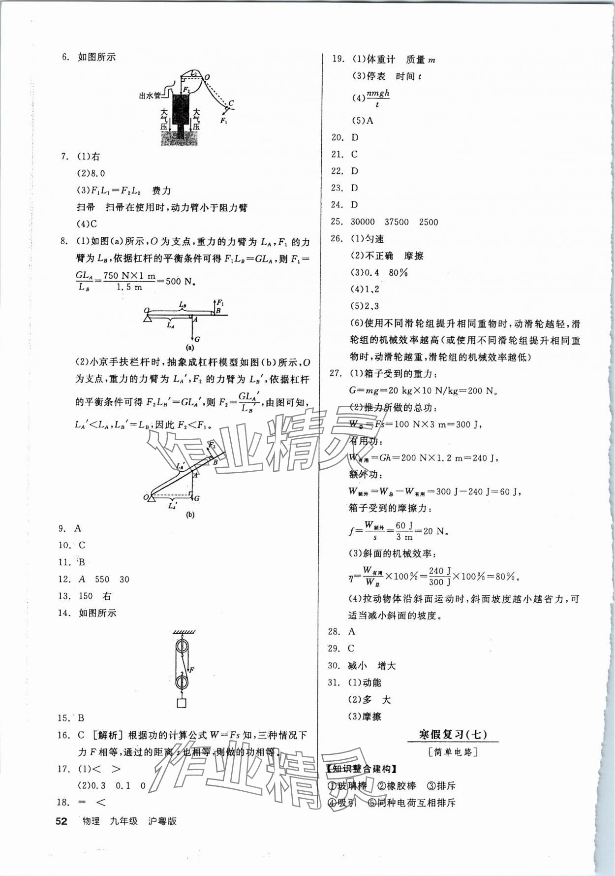 2024年全品學(xué)練考九年級(jí)物理下冊(cè)滬粵版 參考答案第6頁(yè)