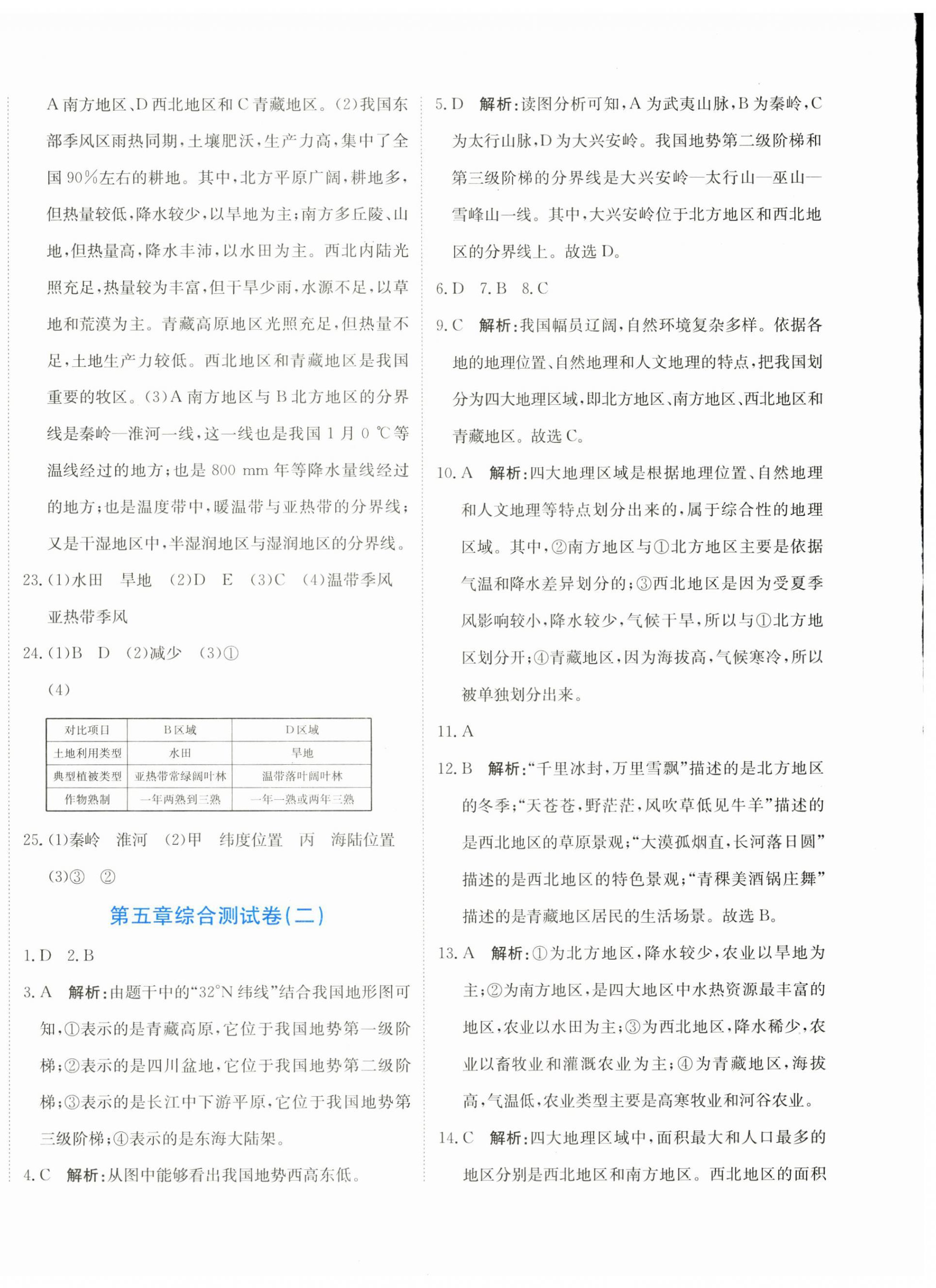 2024年新目標(biāo)檢測(cè)同步單元測(cè)試卷八年級(jí)地理下冊(cè)人教版 第4頁