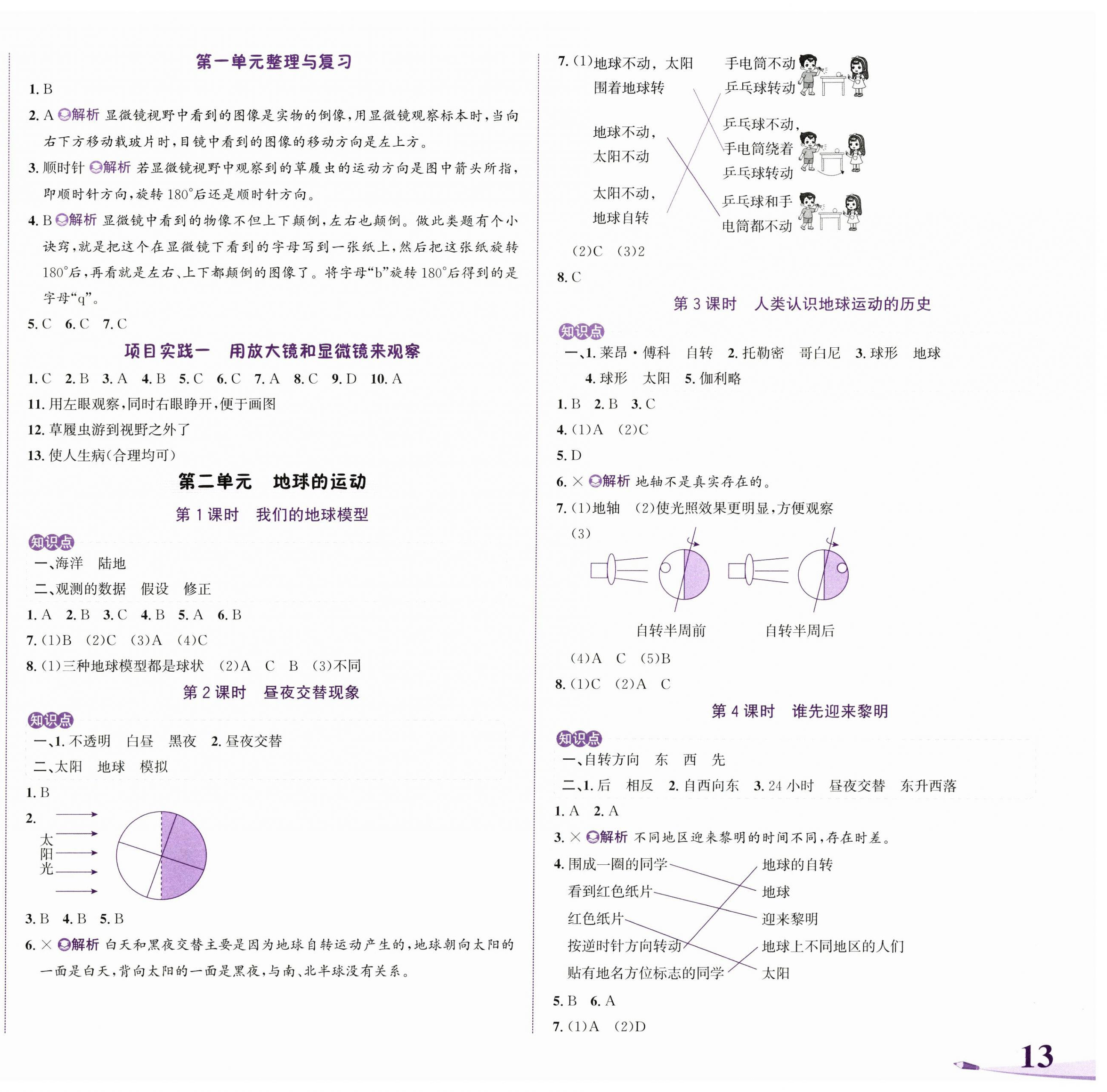 2024年奔跑吧少年六年级科学上册教科版 第2页