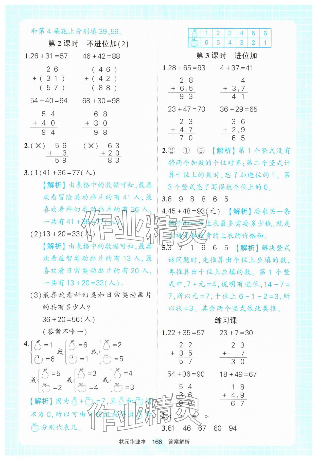 2024年黃岡狀元成才路狀元作業(yè)本二年級(jí)數(shù)學(xué)上冊(cè)人教版 參考答案第4頁(yè)