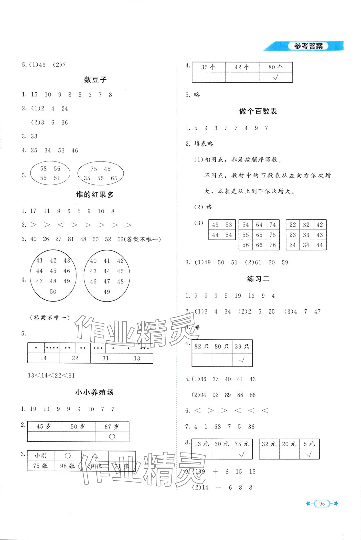 2024年新课标同步单元练习一年级数学下册北师大版 第3页