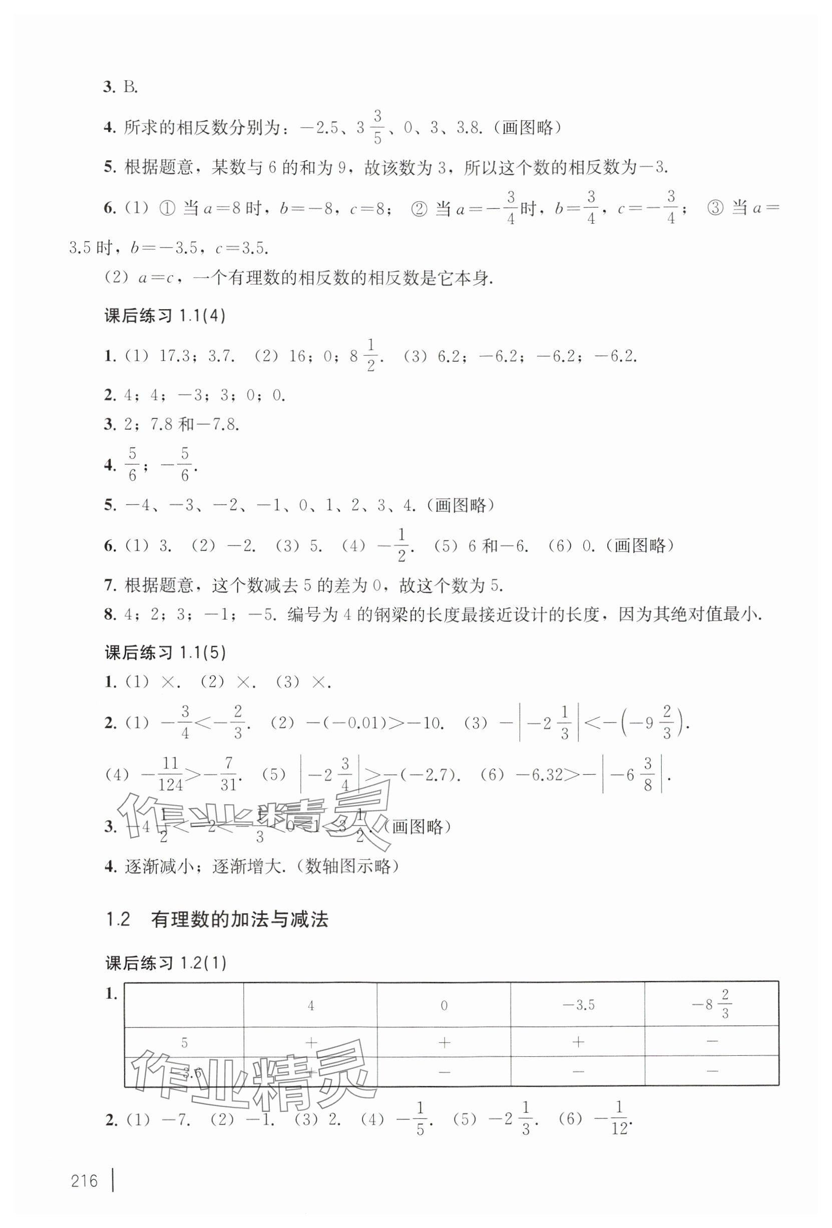 2024年練習(xí)部分六年級(jí)數(shù)學(xué)上冊(cè)滬教版五四制 參考答案第2頁