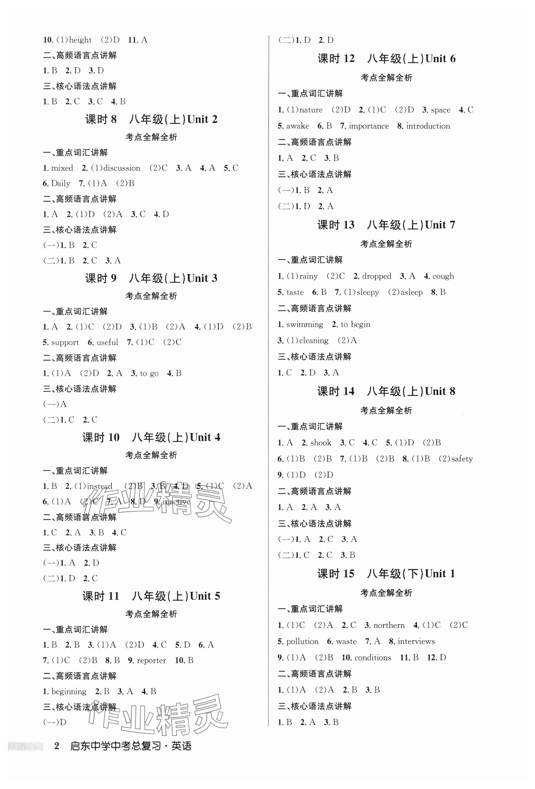 2024年啟東中學(xué)中考總復(fù)習(xí)英語(yǔ)徐州專(zhuān)版 參考答案第2頁(yè)