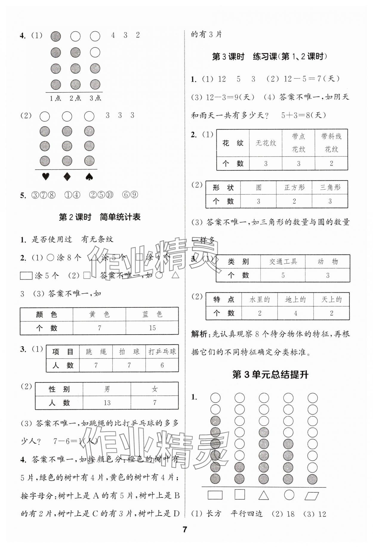 2024年通城學典課時作業(yè)本一年級數(shù)學下冊人教版 第7頁