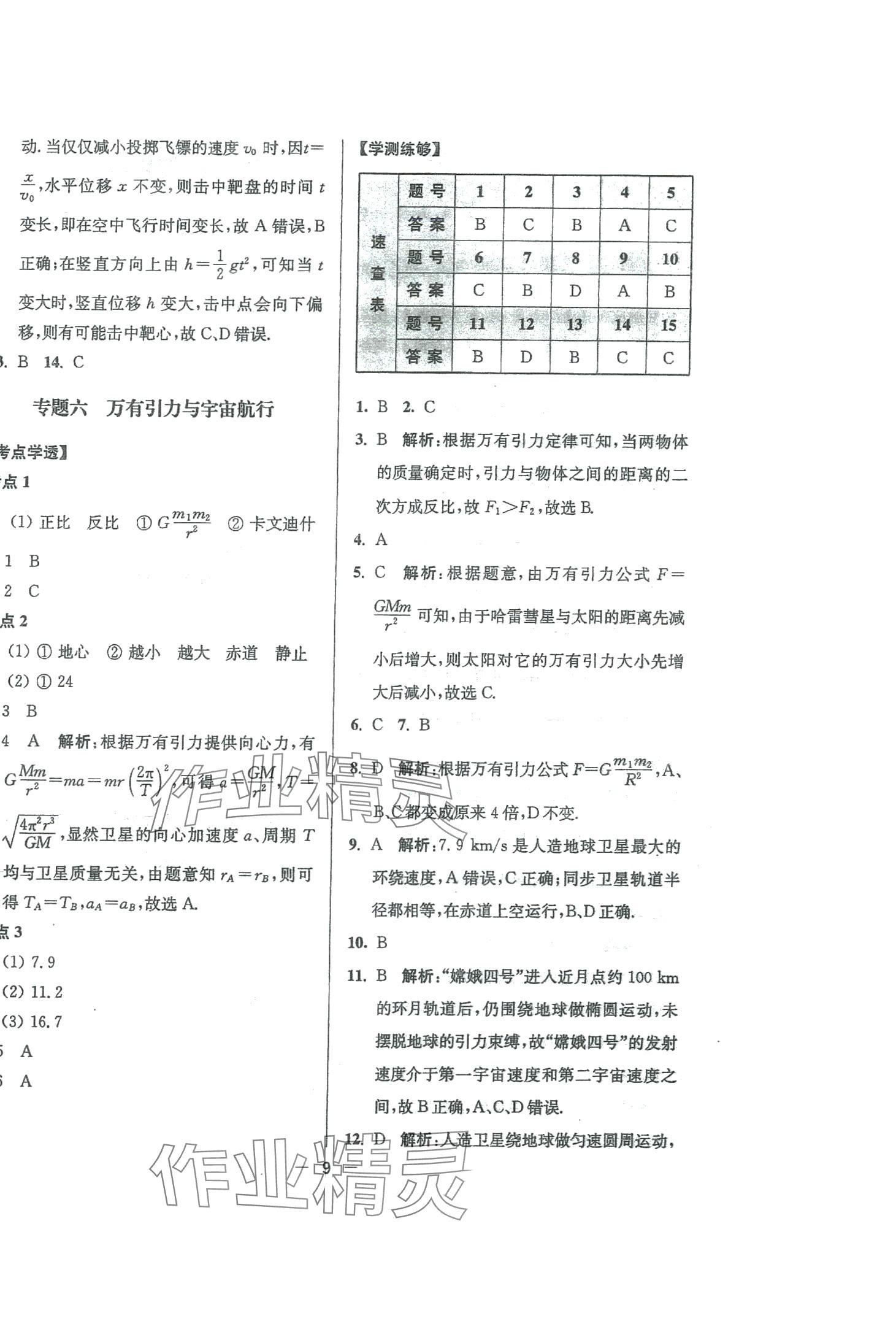 2024年高考總復(fù)習(xí)南方鳳凰臺高中物理 第9頁