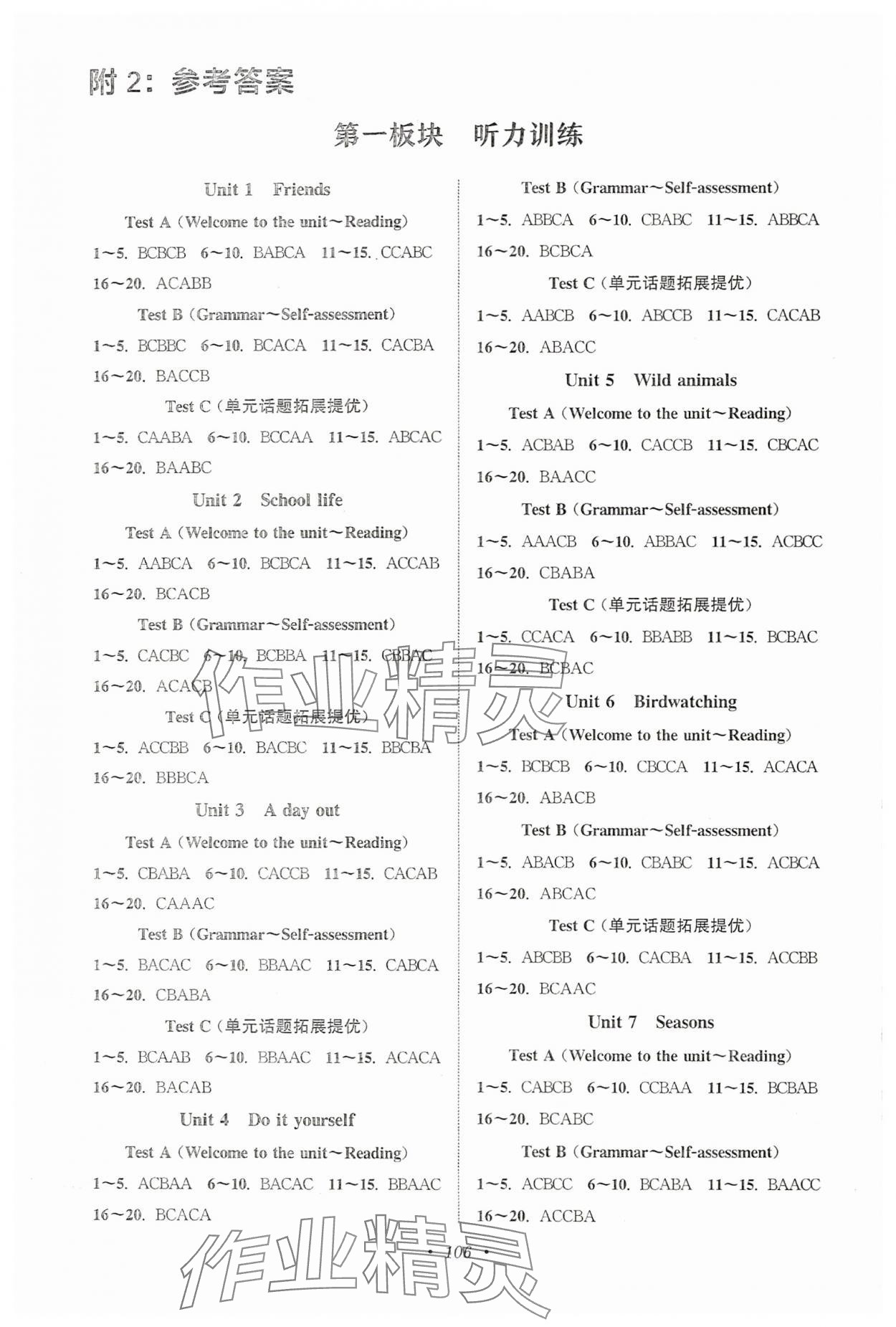 2024年通城學(xué)典聽力訓(xùn)練八年級(jí)英語上冊(cè)譯林版 參考答案第1頁