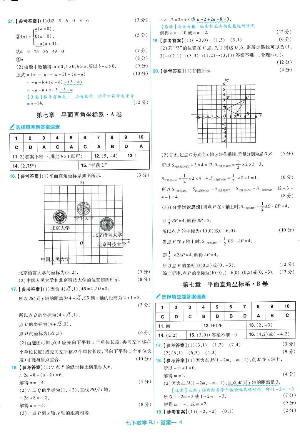 2024年金考卷活頁(yè)題選七年級(jí)數(shù)學(xué)下冊(cè)人教版 第4頁(yè)