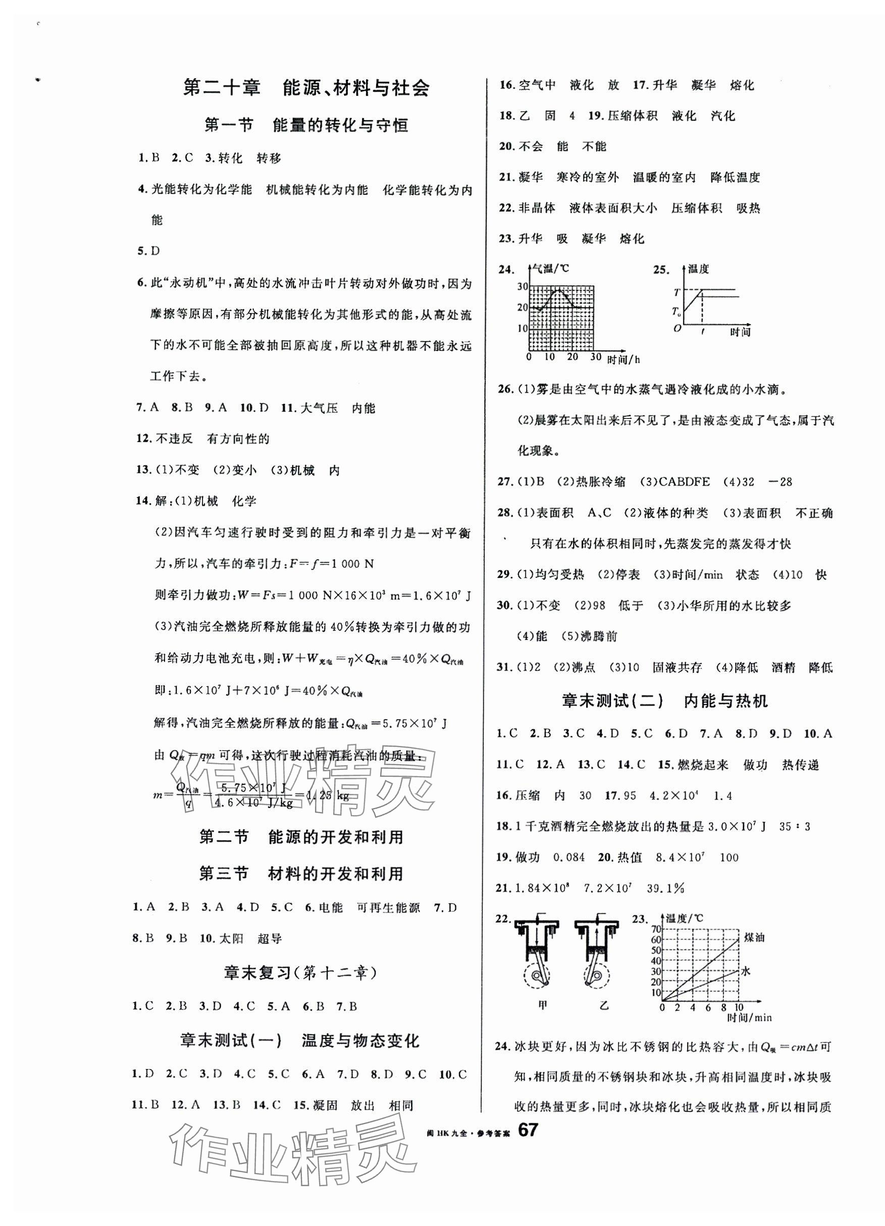 2024年名校課堂九年級(jí)物理全一冊(cè)滬科版福建專(zhuān)版 第1頁(yè)