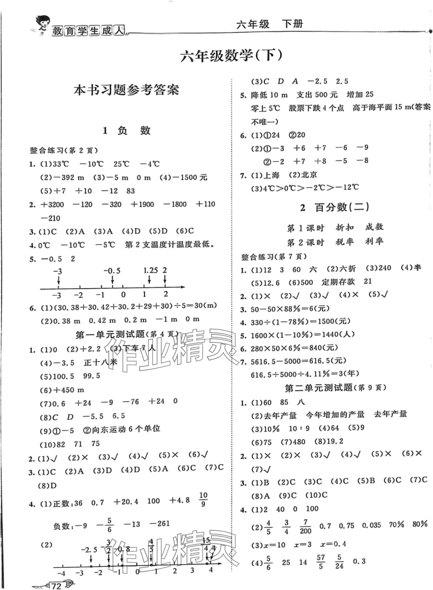 2024年我的笔记六年级数学下册人教版 第1页