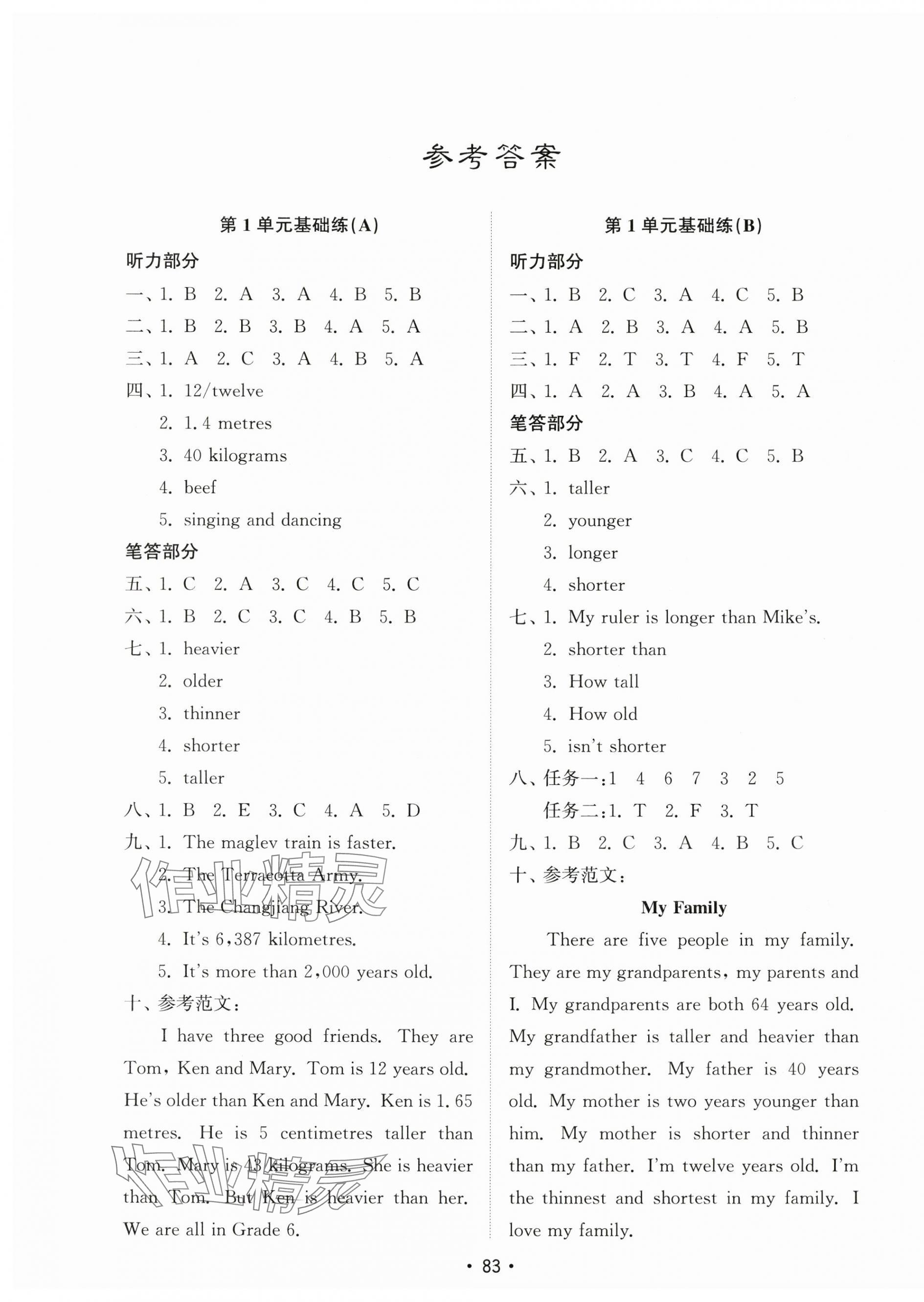 2024年金鑰匙試卷基礎(chǔ)練六年級英語下冊人教版 參考答案第1頁