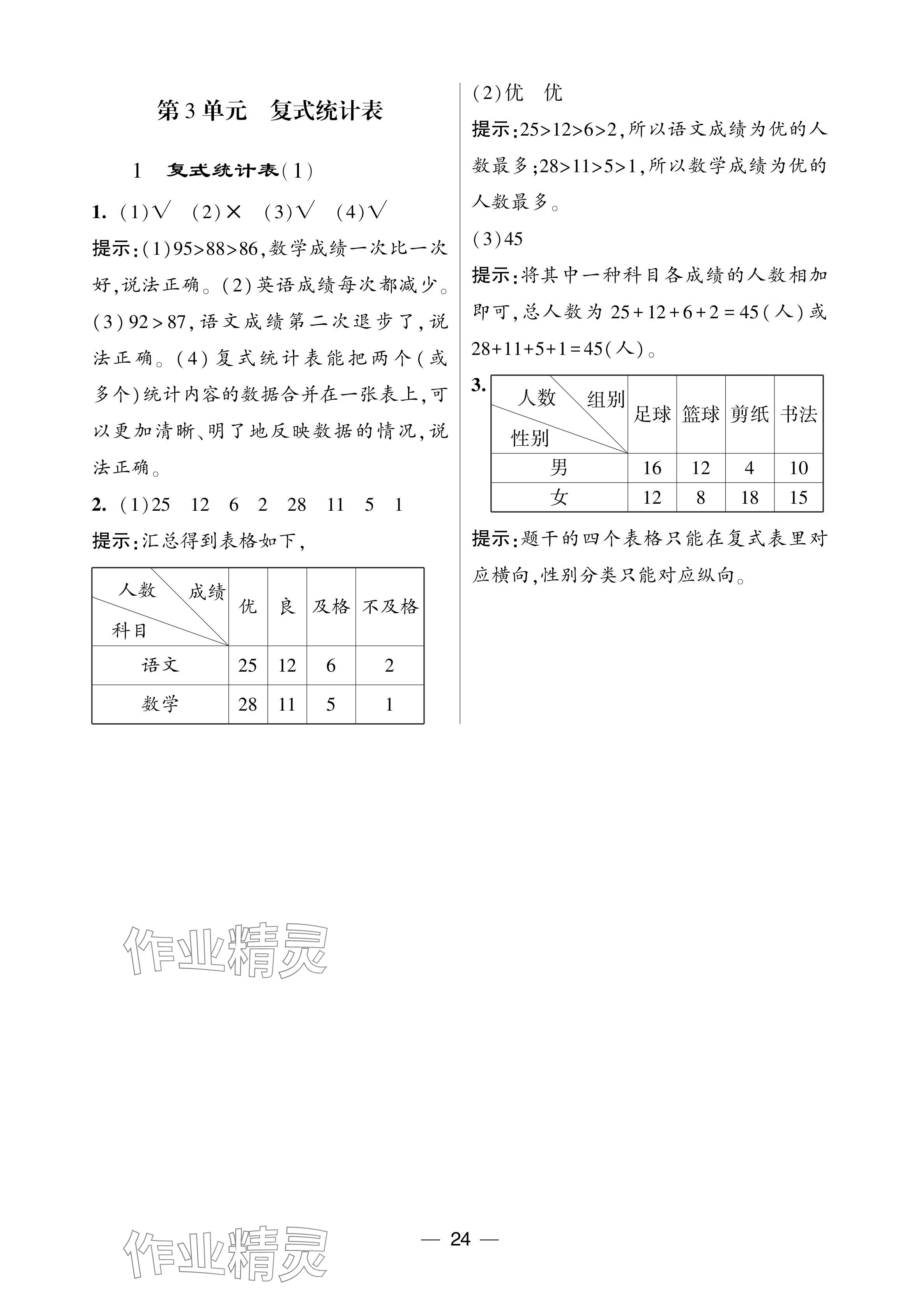 2024年經(jīng)綸學(xué)典提高班三年級(jí)數(shù)學(xué)下冊(cè)人教版 參考答案第24頁(yè)