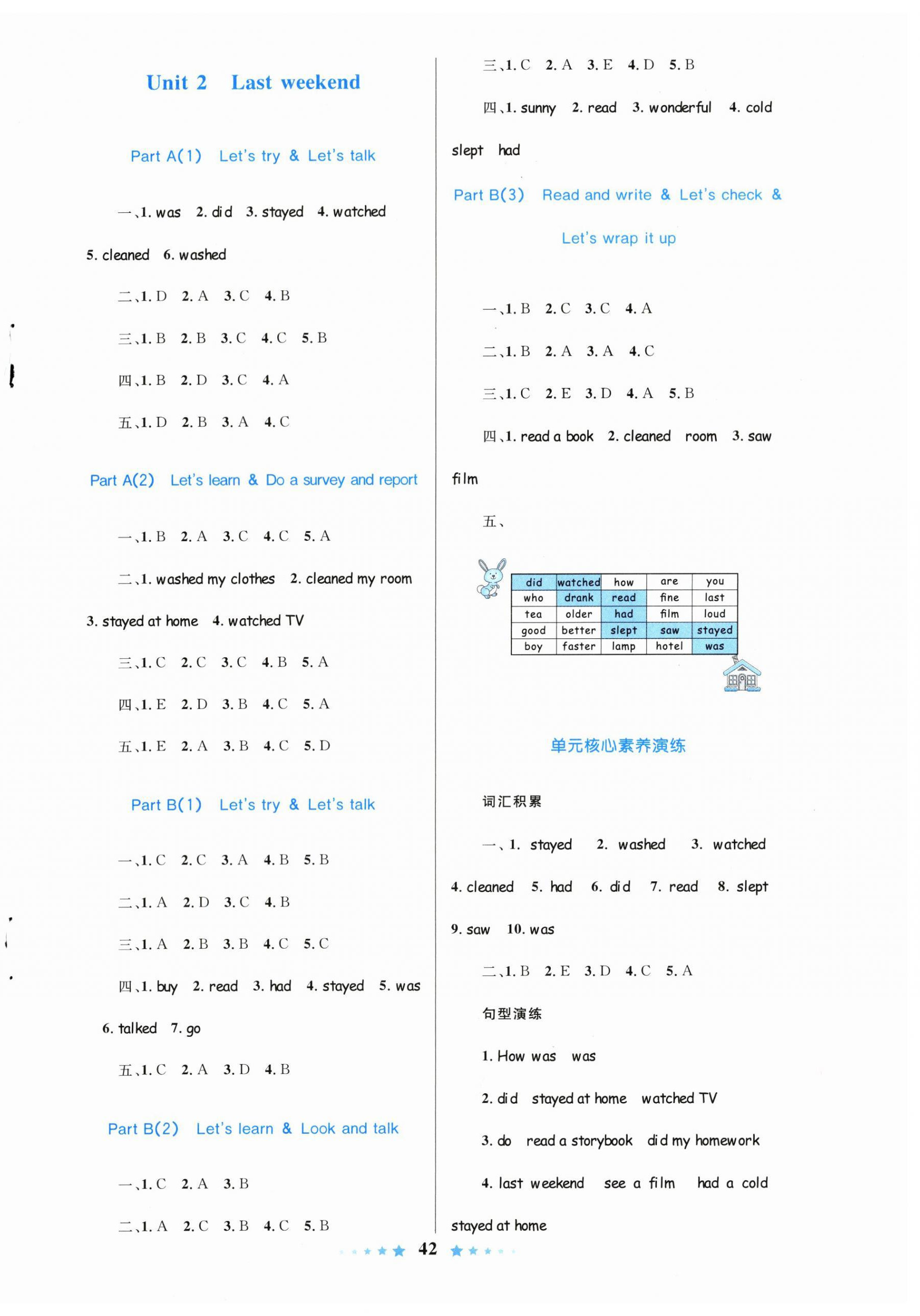 2024年全优设计课时作业本六年级英语下册人教版 第2页