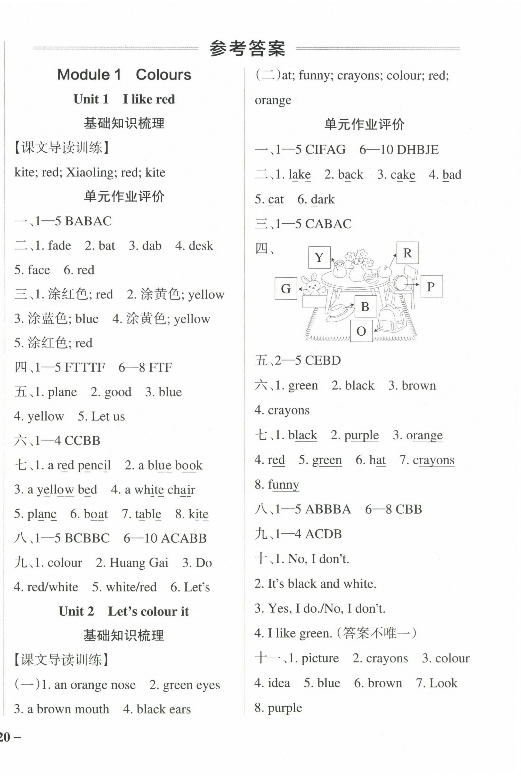 2024年小学学霸作业本三年级英语下册教科版广州专版 第1页