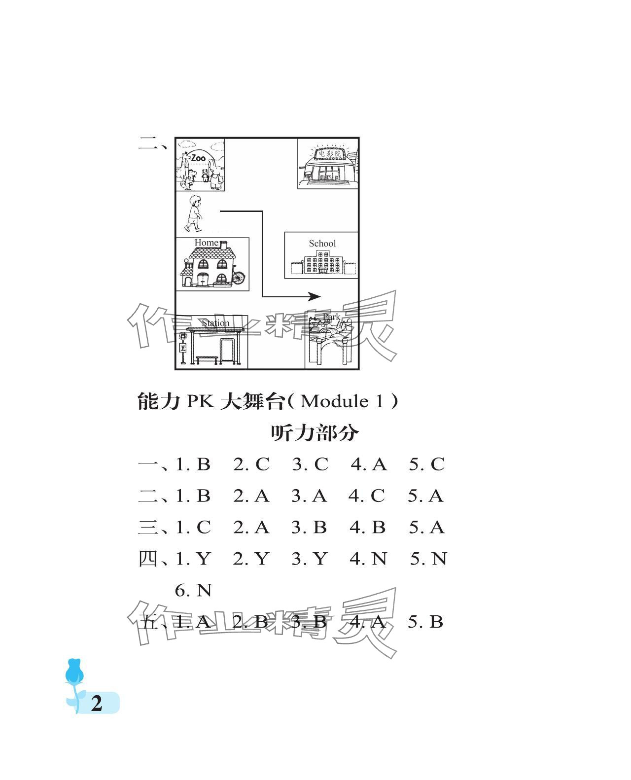 2024年行知天下四年級(jí)英語(yǔ)上冊(cè)外研版 參考答案第2頁(yè)